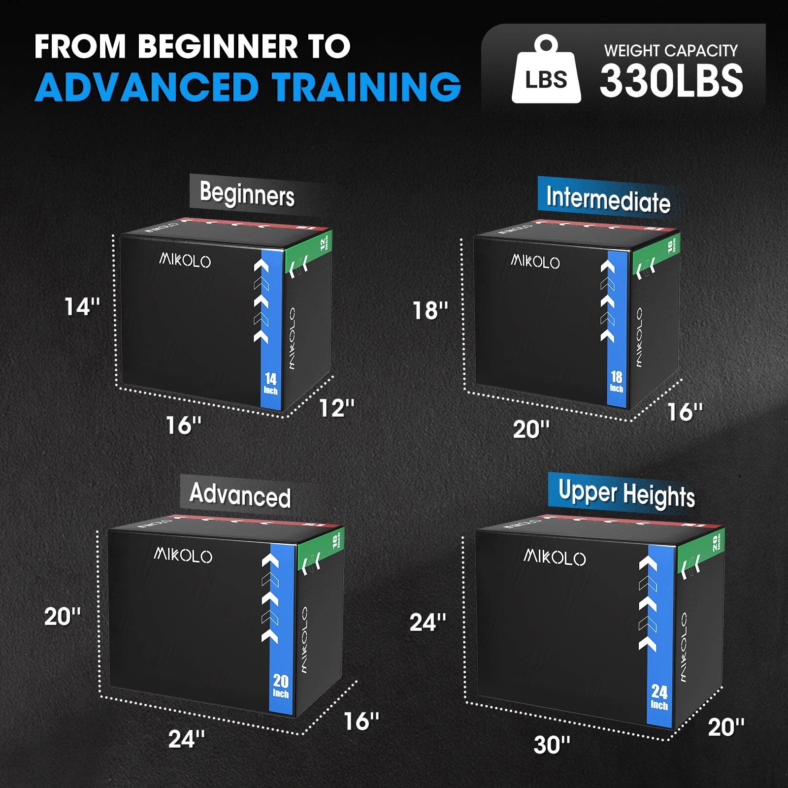 FROM BEGINNER TO ADVANCED TRAINING

WEIGHT CAPACITY 330LBS

Beginners
14" 16" 12"

Intermediate
18" 20" 16"

Advanced
20" 24" 16"

Upper Heights
24" 30" 20"