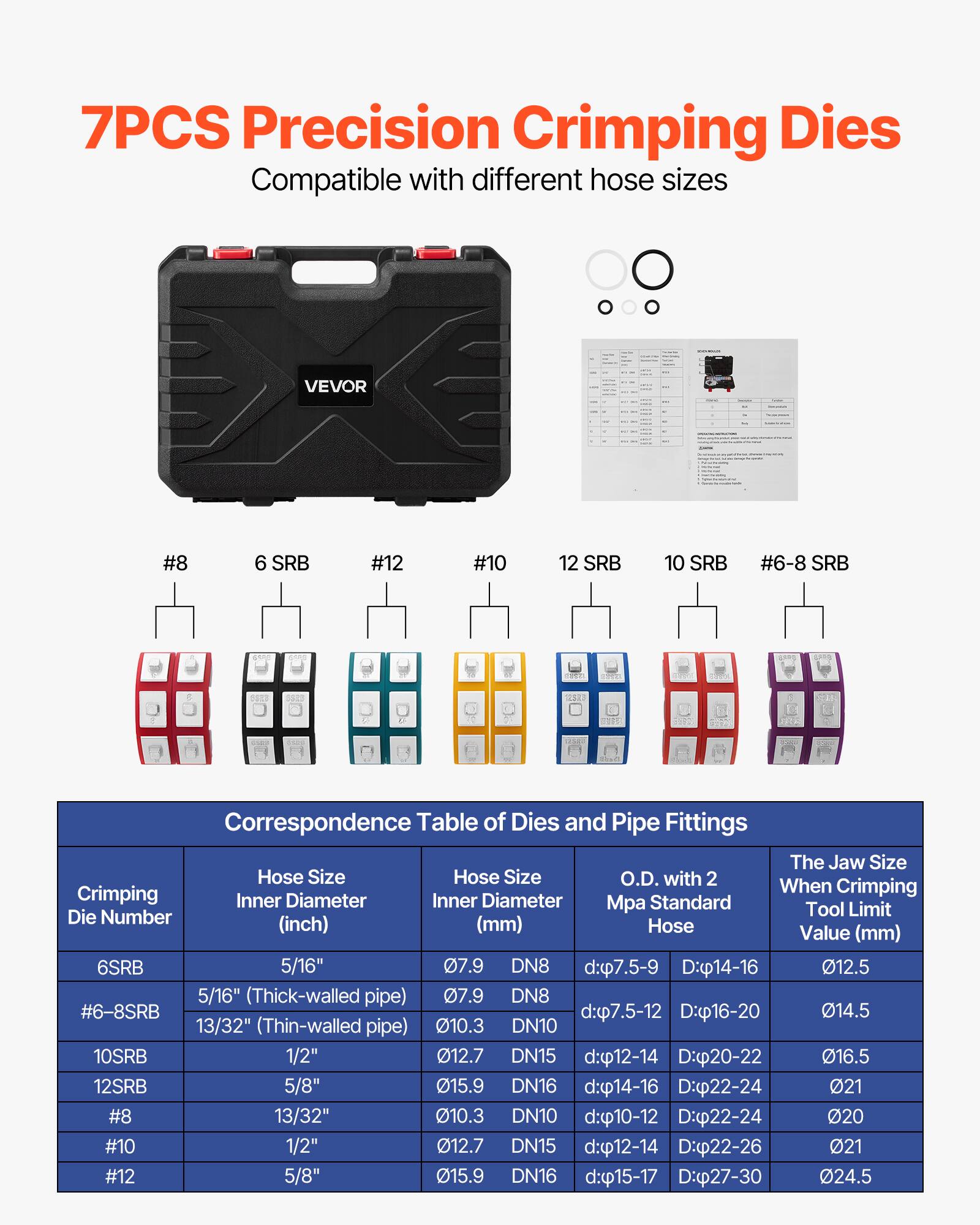 7PCS Precision Crimping Dies  
Compatible with different hose sizes  

Correspondence Table of Dies and Pipe Fittings  

| Crimping Die Number | Hose Size Inner Diameter (inch) | Hose Size Inner Diameter (mm) | O.D. with 2 Mpa Standard Hose | The Jaw Size When Crimping Tool Limit Value (mm) |
|-------------------|-------------------------------|----------------------------|----------------------------|--------------------------------------------|
| 6SRB              | 5/16"                         | 07.9                       | DN8                         | d:7.5-9 D:14-16                             | 012.5 |
| #6-8SRB           | 5/16" (Thick-walled pipe)        | 07.9                       | DN8                         | d:7.5-12 D:16-20                           | 014.5 |
|                  | 13/32" (Thin-walled pipe)        | 10.3                       | DN10                        | d:10-12 D:22-24                            | 020   |
| 10SRB             | 