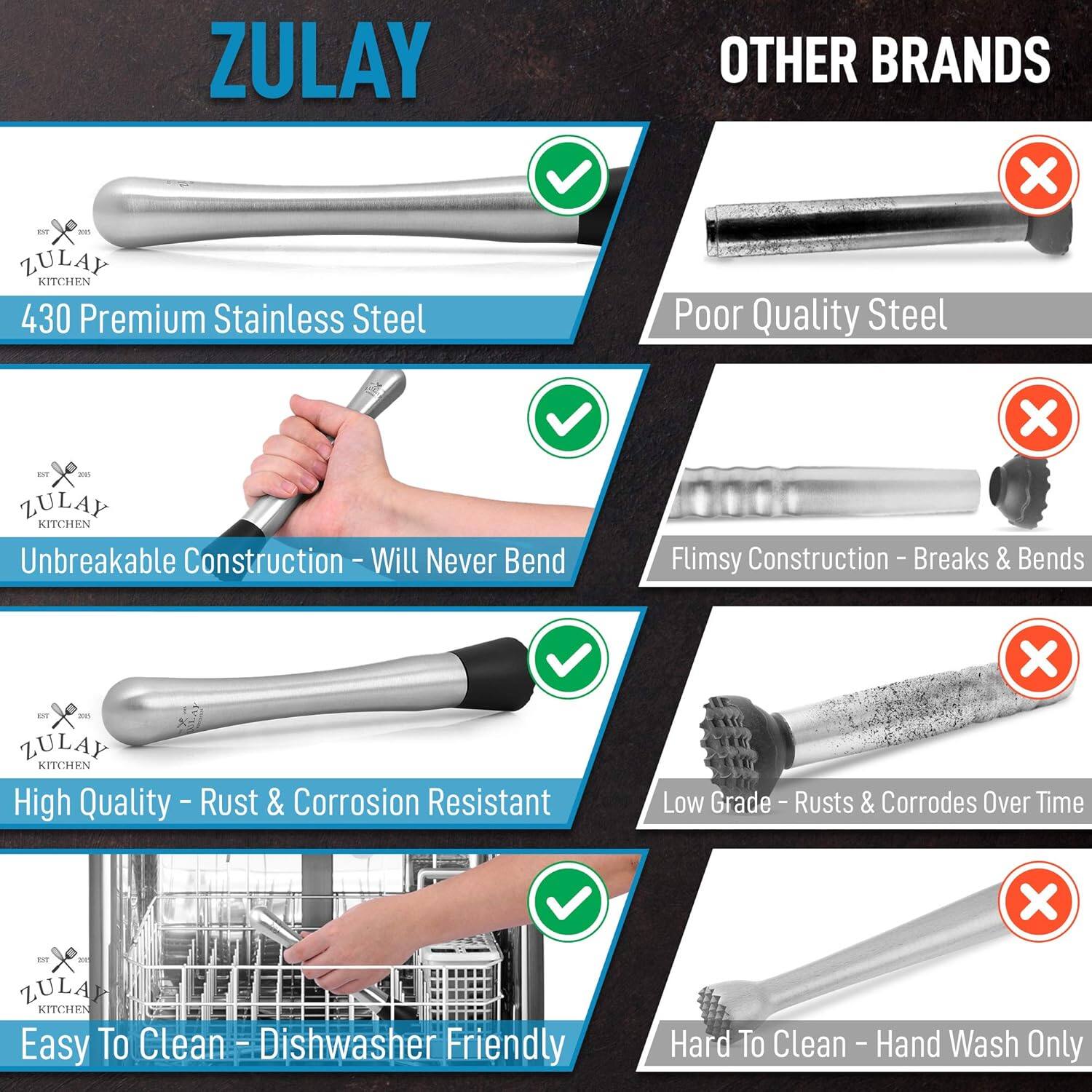 ZULAY  
ZULAY KITCHEN

430 Premium Stainless Steel  
✓  
OTHER BRANDS  
Poor Quality Steel  
✗

Unbreakable Construction – Will Never Bend  
✓  
Flimsy Construction – Breaks & Bends  
✗

High Quality – Rust & Corrosion Resistant  
✓  
Low Grade – Rusted & Corrodes Over Time  
✗

Easy To Clean – Dishwasher Friendly  
✓  
Hard To Clean – Hand Wash Only  
✗