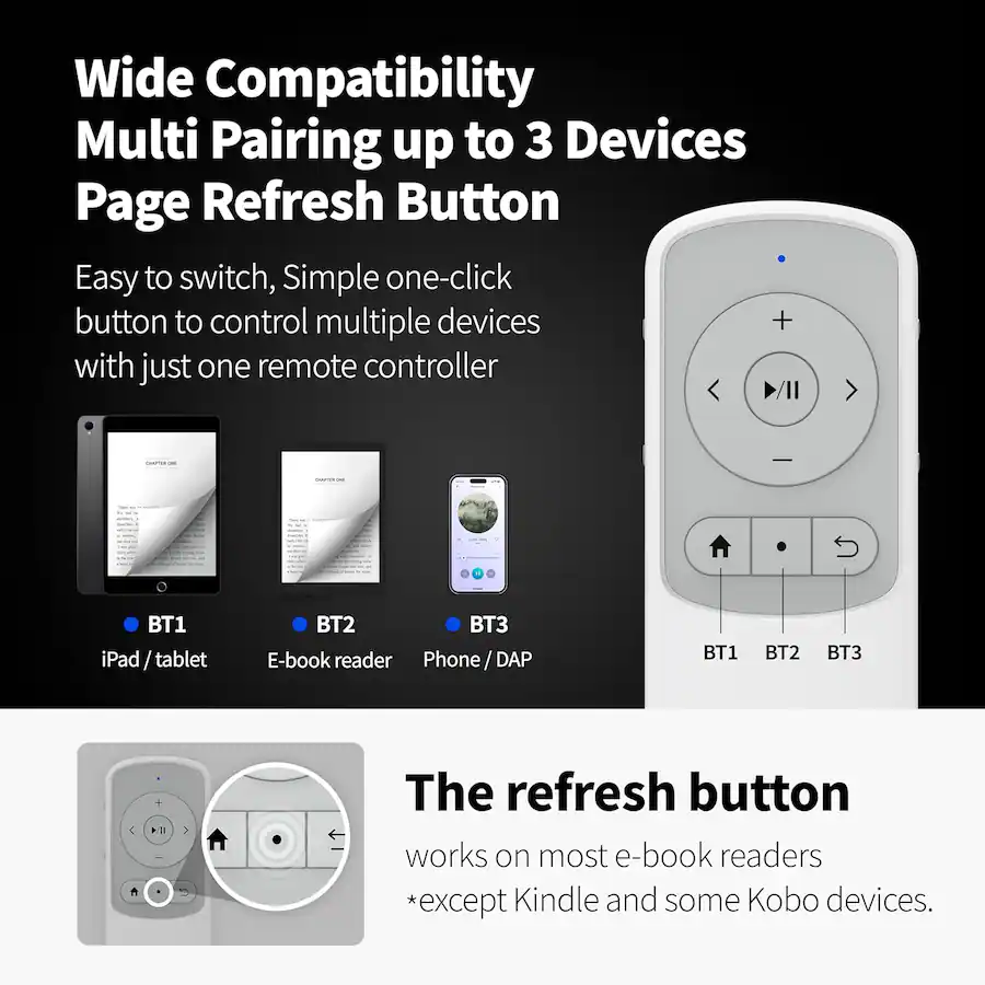 ACJPR Bluetooth Remote Page Turner, TikTok Scrolling Camera