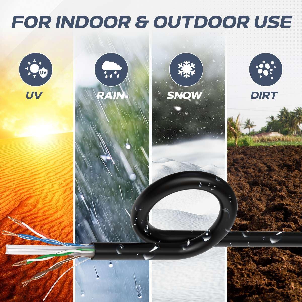 FOR INDOOR & OUTDOOR USE  
UV  
RAIN  
SNOW  
DIRT