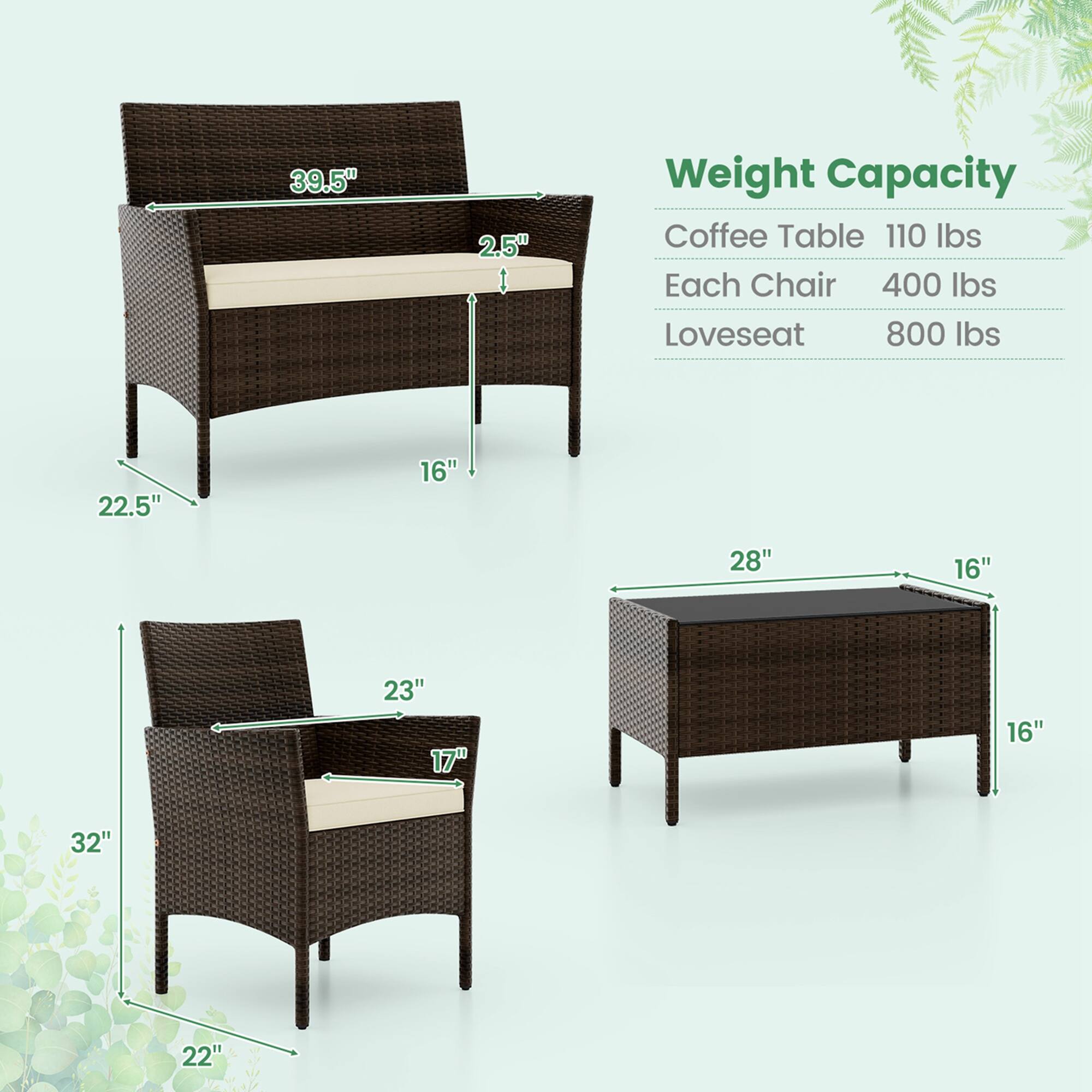 Weight Capacity Coffee Table: 110 lbs
Each Chair: 400 lbs
Loveseat: 800 lbs
22.5" 16" 28" 16" 23" 17" 16" 32" 22"