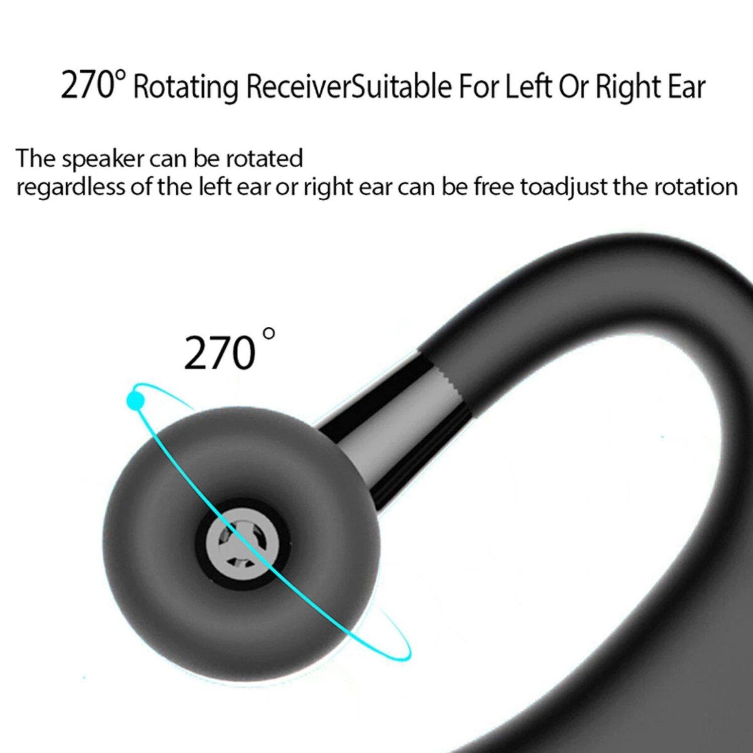 270° Rotating Receiver  
Suitable For Left Or Right Ear  

The speaker can be rotated regardless of the left ear or right ear, allowing free adjustment of the rotation.