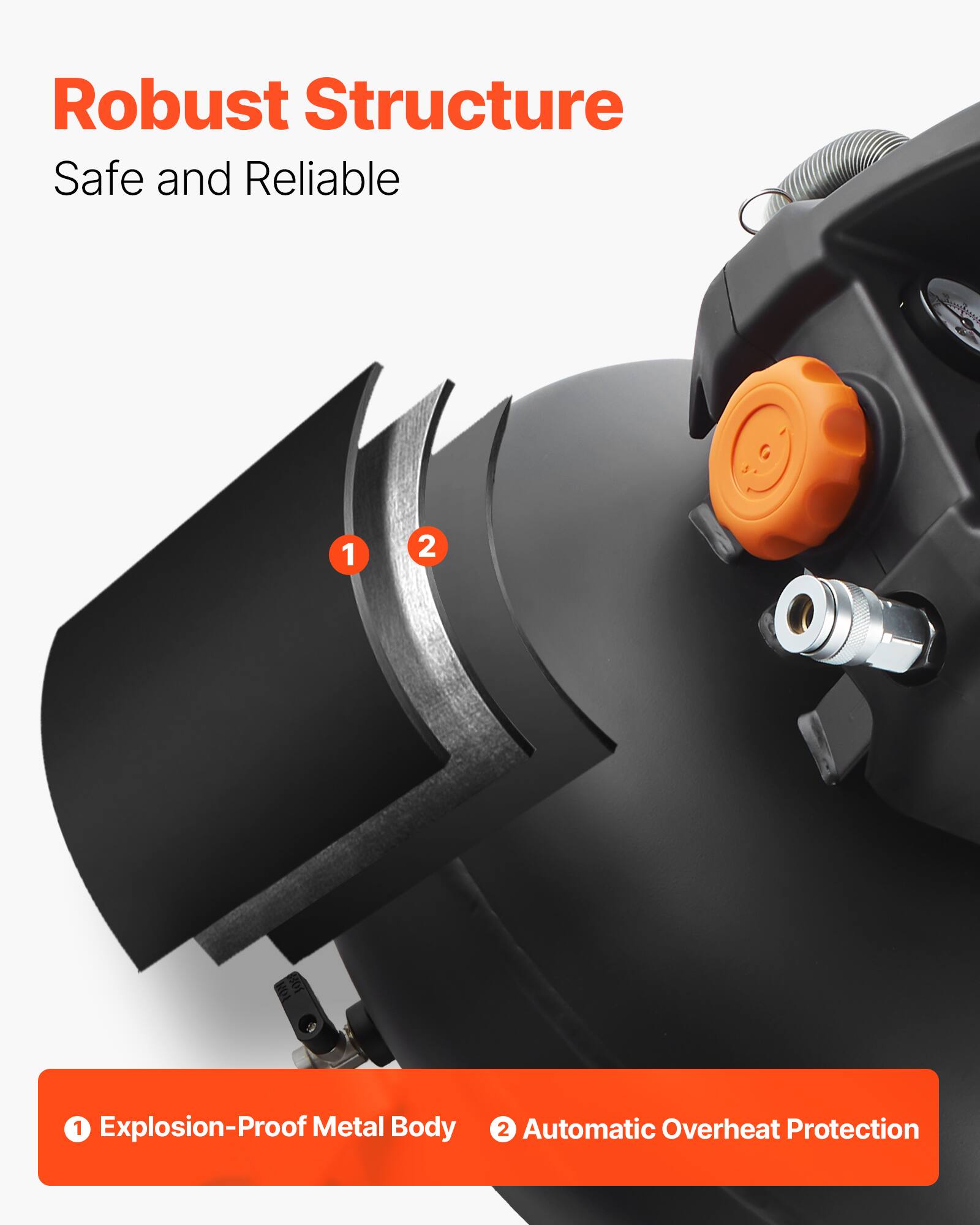 Robust Structure  
Safe and Reliable  

1. Explosion-Proof Metal Body  
2. Automatic Overheat Protection