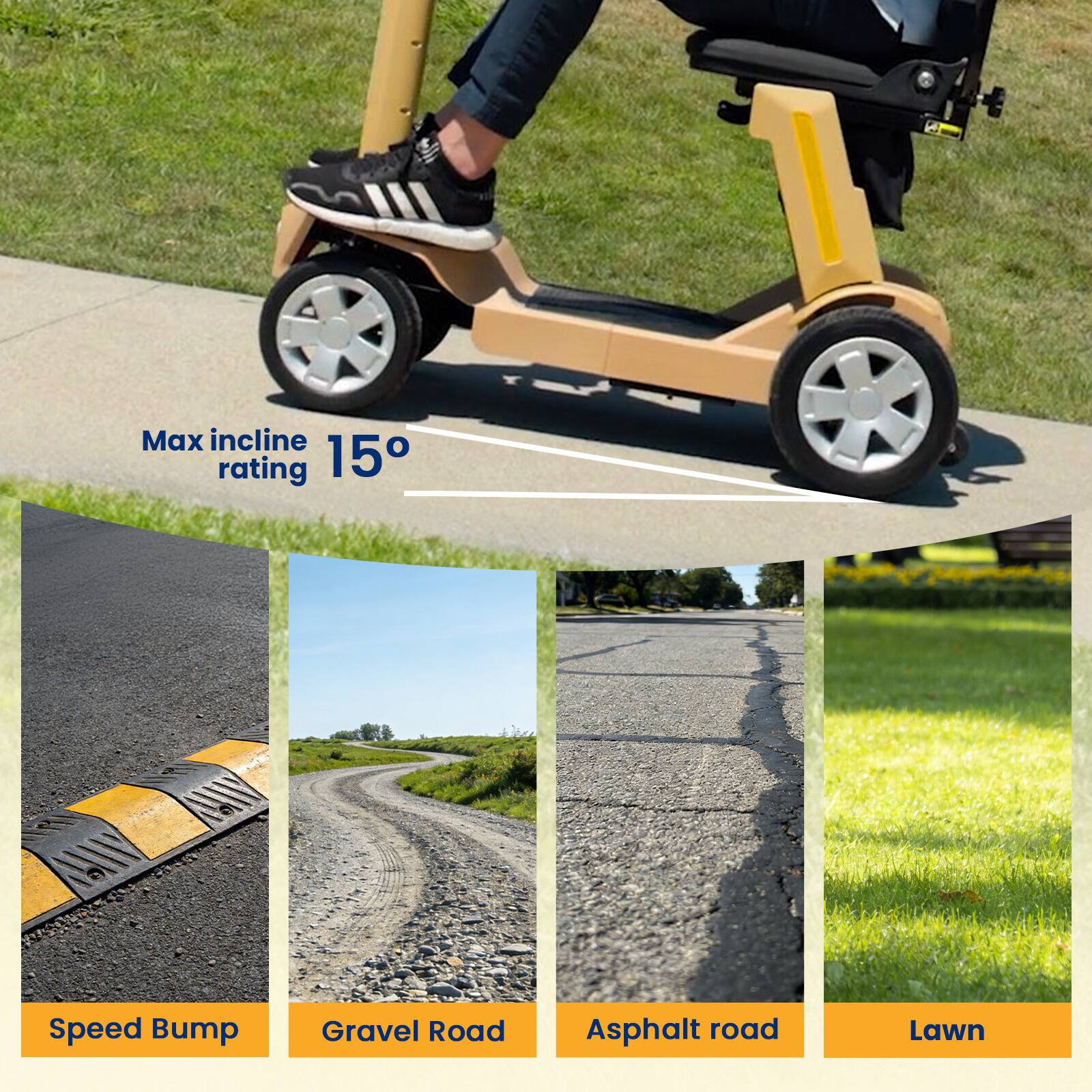 Max incline rating 15°

Speed Bump  
Gravel Road  
Asphalt road  
Lawn