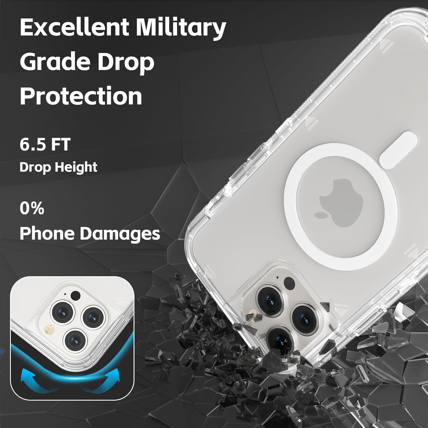 Excellent Military Grade Drop Protection, 6.5 FT Drop Height, 0% Phone Damages