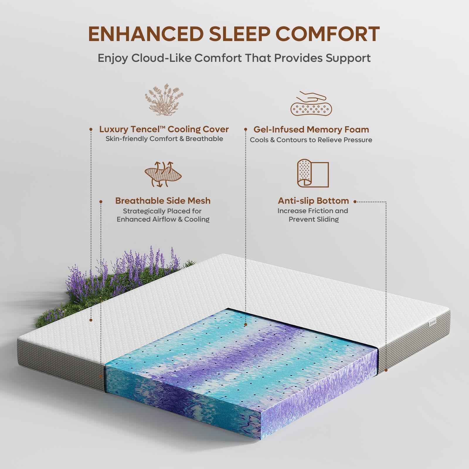 ENHANCED SLEEP COMFORT  
Enjoy Cloud-Like Comfort That Provides Support

- Luxury Tencel™ Cooling Cover  
  Skin-friendly Comfort & Breathable

- Gel-Infused Memory Foam  
  Cools & Contours to Relieve Pressure

- Breathable Side Mesh  
  Strategically Placed for Enhanced Airflow & Cooling

- Anti-slip Bottom  
  Increase Friction and Prevent Sliding