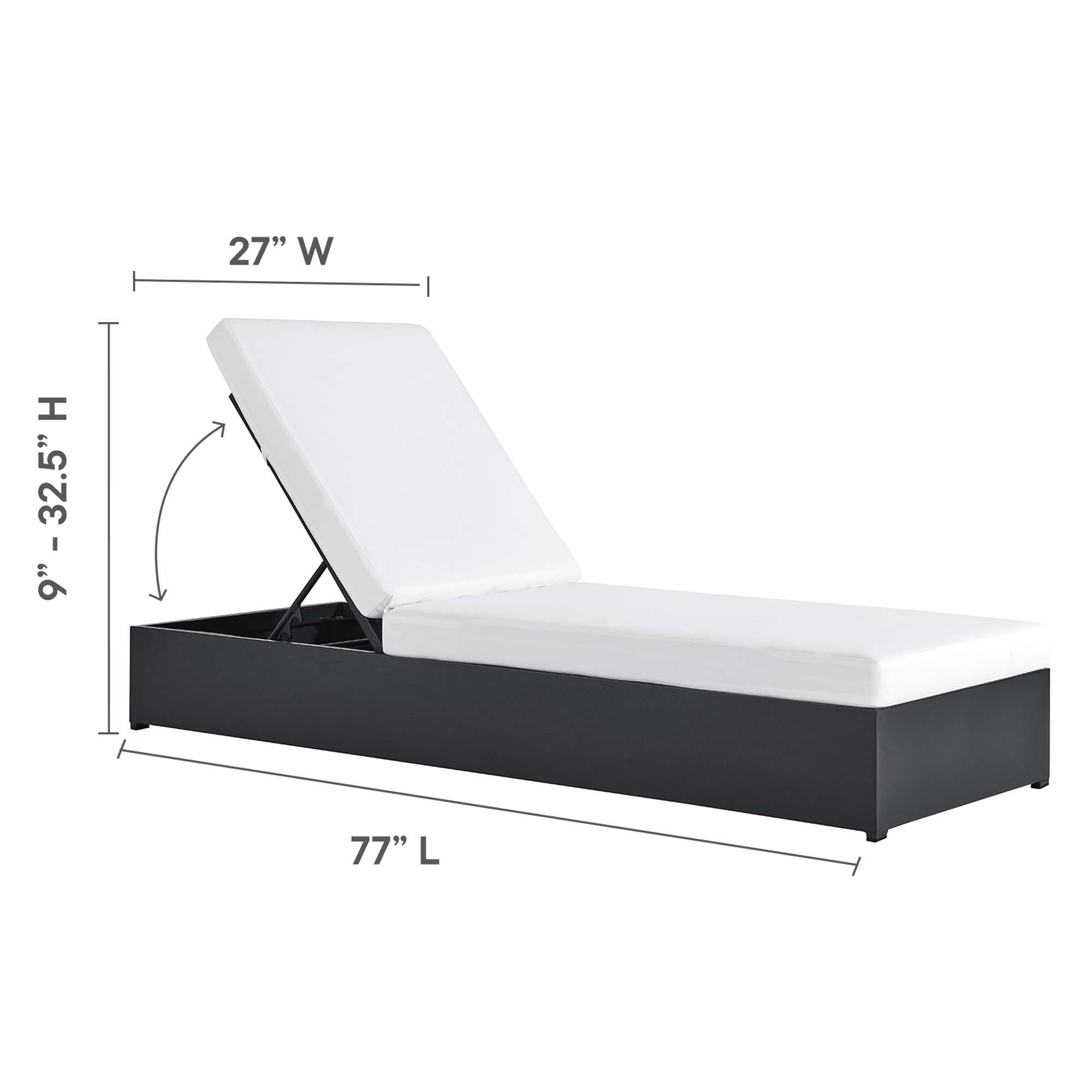 27" W x 9" - 32.5" H x 77" L