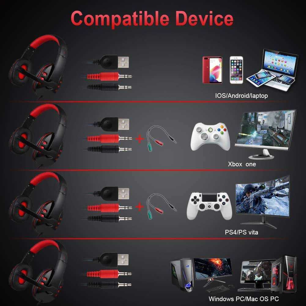 Compatible Device

- iOS/Android/laptop
- Xbox One
- PS4/PS Vita
- Windows PC/Mac OS PC