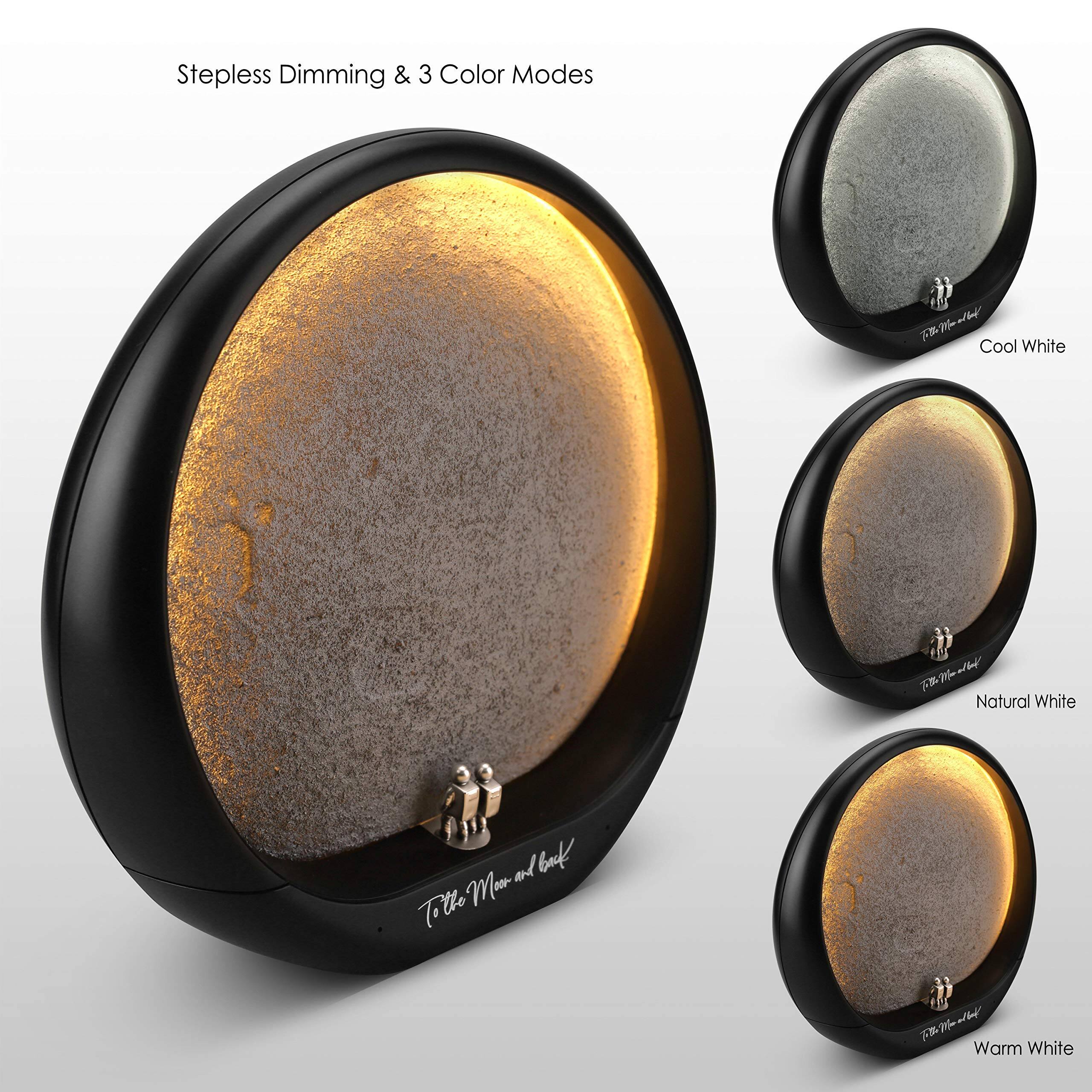 Stepless Dimming & 3 Color Modes

Cool White

Natural White

Warm White