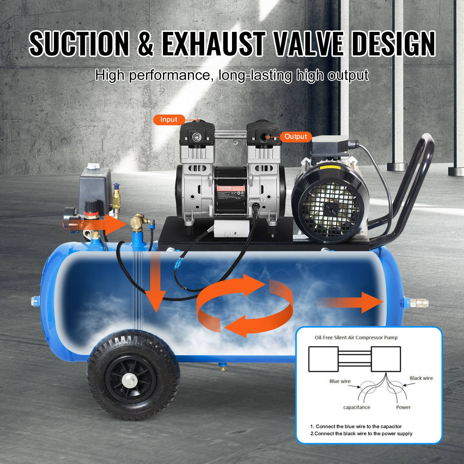 Suction & Exhaust Valve Design  
High performance, long-lasting high output  

Input  
Output  

O₂-Free Silent Air Compressor Pump  

1. Connect the blue wire to the capacitor  
2. Connect the black wire to the power supply  

Blue wire  
Black wire  
Capacitance  
Power