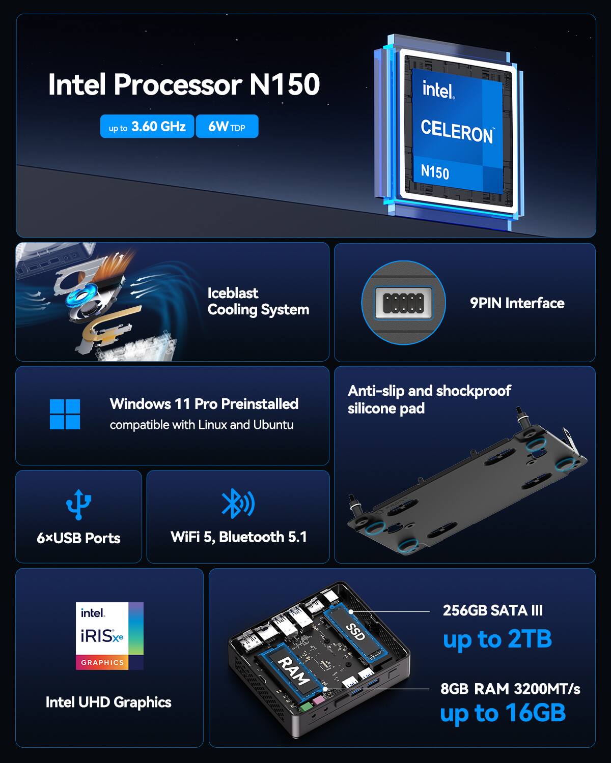 GEEKOM Air12 Lite Mini PC, Intel Processor N150 Desktop Computer, 8GB ...