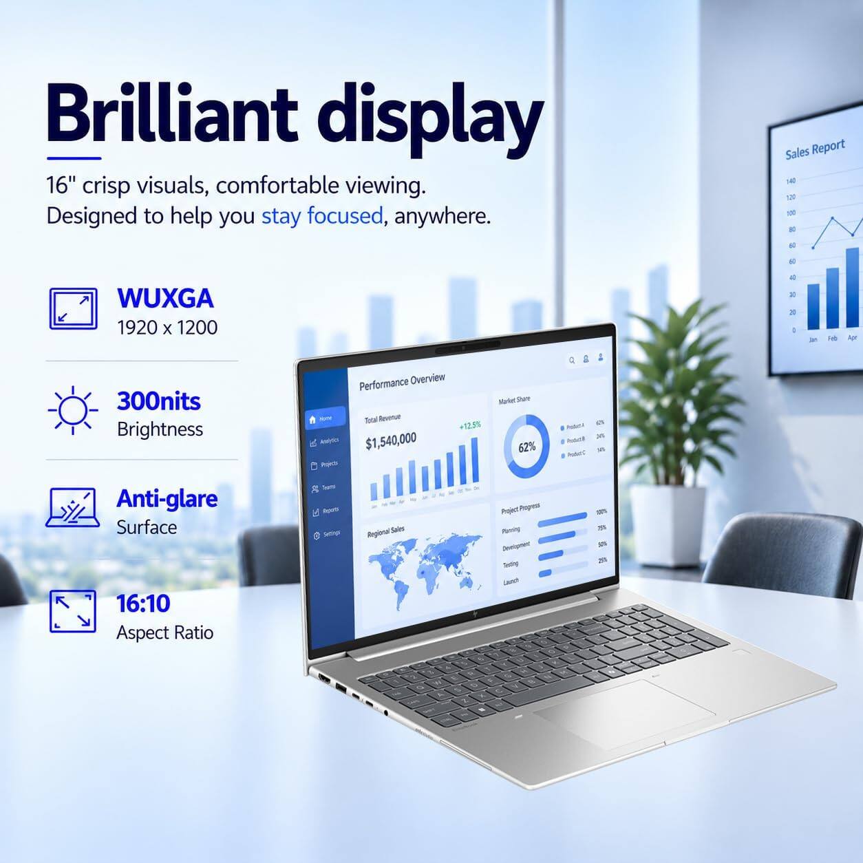 Brilliant display 16" crisp visuals, comfortable viewing. Designed to help you stay focused, anywhere.

WUXGA 1920 x 1200

300nits Brightness

Anti-glare Surface

16:10 Aspect Ratio

Sales Report 140 120 100

Performance Overview
Market Share 12.5%
Total Revenue $1,540,000
Analytics 62%
Projects

Production Portal

Project Progress
Planning 22%
Development 20%
Testing
Launch

Regional Sales