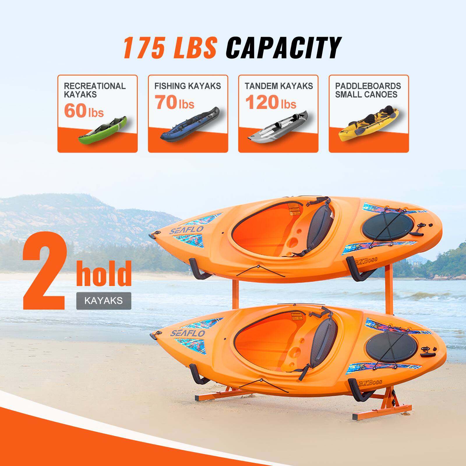175 LBS CAPACITY  
RECREATIONAL KAYAKS 60 lbs  
FISHING KAYAKS 70 lbs  
TANDEM KAYAKS 120 lbs  
PADDLEBOARDS SMALL CANOES  
2 hold KAYAKS  
SEAFLO