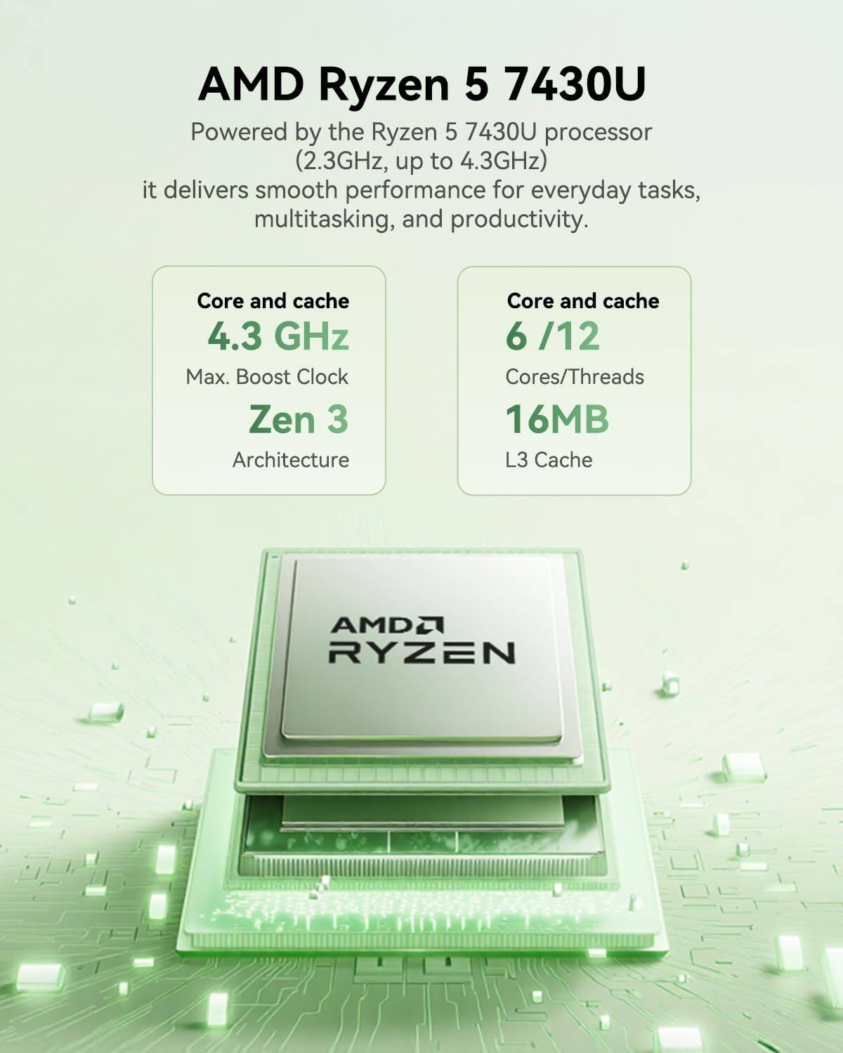 AMD Ryzen 5 7430U

Powered by the Ryzen 5 7430U processor (2.3GHz, up to 4.3GHz) it delivers smooth performance for everyday tasks, multitasking, and productivity.

Core and cache  
4.3 GHz  
Max. Boost Clock  
Zen 3  
Architecture  

Core and cache  
6 / 12  
Cores/Threads  
16MB  
L3 Cache  

AMD RYZEN