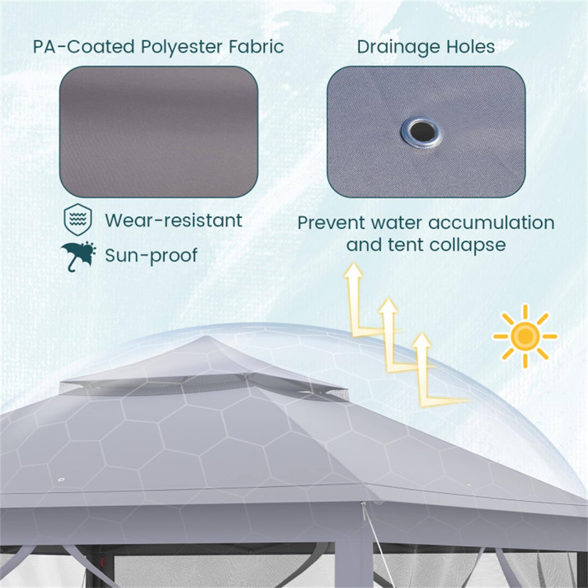 PA-Coated Polyester Fabric  
- Wear-resistant  
- Sun-proof  

Drainage Holes  
- Prevent water accumulation and tent collapse