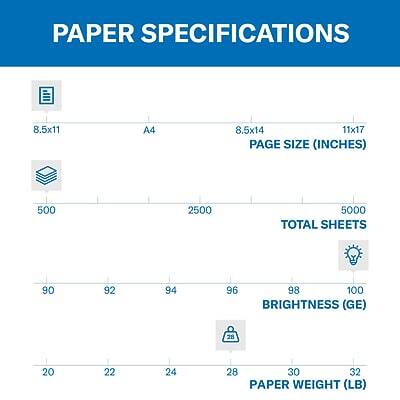 PAPER SPECIFICATIONS

PAGE SIZE (INCHES)
- 8.5x11
- A4
- 8.5x14
- 11x17

TOTAL SHEETS
- 500
- 2500
- 5000

BRIGHTNESS (GE)
- 90
- 92
- 94
- 96
- 98
- 100

PAPER WEIGHT (LB)
- 20
- 22
- 24
- 28
- 30
- 32
