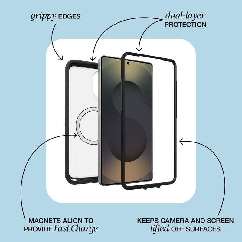 grippy EDGES  
dual-layer PROTECTION  
MAGNETS ALIGN TO PROVIDE Fast Charge  
KEEPS CAMERA AND SCREEN lifted OFF SURFACES