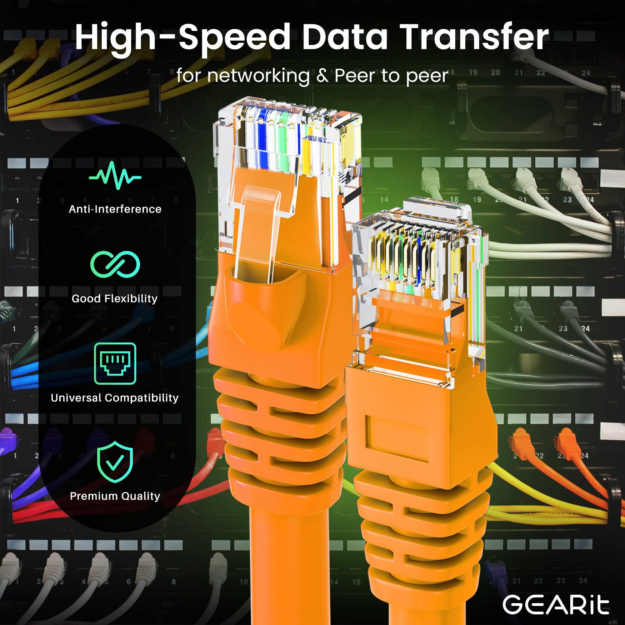 High-speed Data Transfer for networking & Peer to peer

Anti-Interference

Good Flexibility

Universal Compatibility

Premium Quality

GEARit