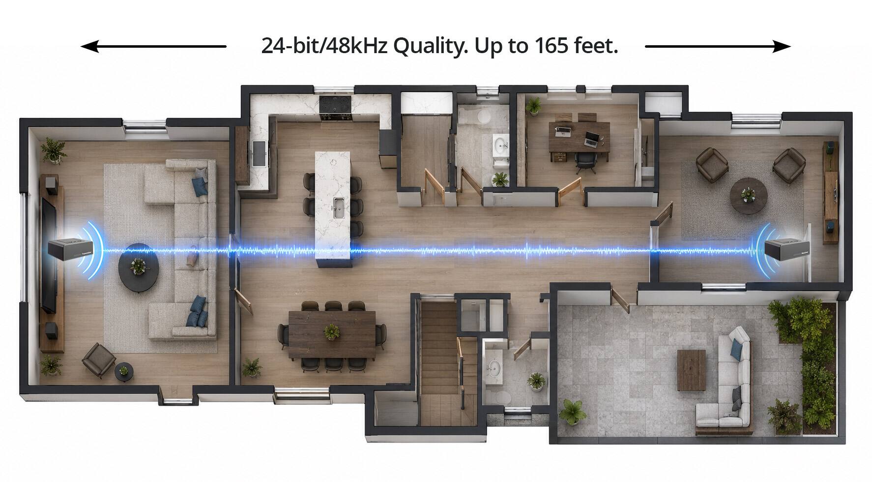 24-bit/48kHz Quality. Up to 165 feet.