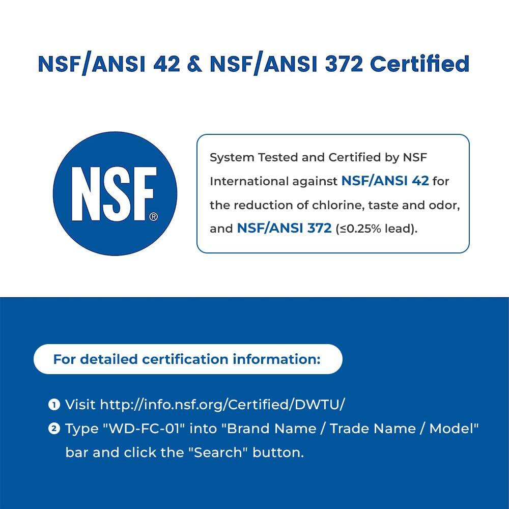NSF/ANSI 42 & NSF/ANSI 372 Certified

System Tested and Certified by NSF International against NSF/ANSI 42 for the reduction of chlorine, taste and odor, and NSF/ANSI 372 (≤0.25% lead).

For detailed certification information:

1. Visit http://info.nsf.org/Certified/DWTU/
2. Type "WD-FC-01" into "Brand Name / Trade Name / Model" bar and click the "Search" button.