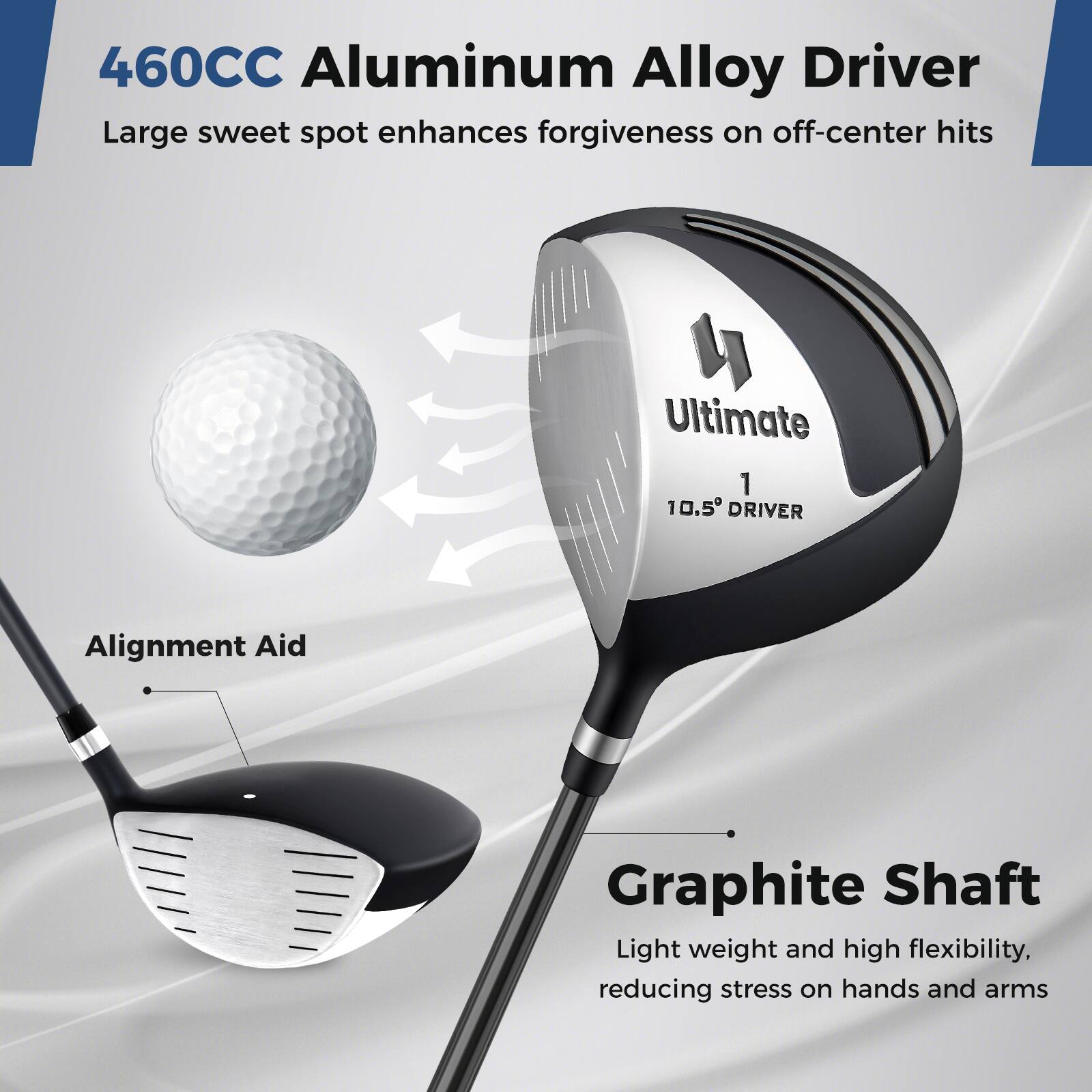 460CC Aluminum Alloy Driver  
Large sweet spot enhances forgiveness on off-center hits  

Alignment Aid  

Graphite Shaft  
Light weight and high flexibility, reducing stress on hands and arms