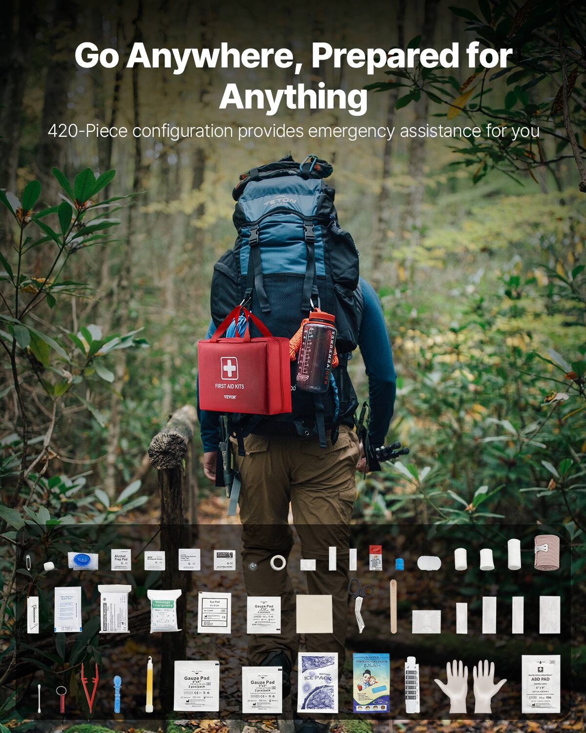 Go Anywhere, Prepared for Anything

420-Piece configuration provides emergency assistance for you

TETON + TRST AC ITS MGAA VEYO - - - . MN . - - - CON . aida - - tete Gauze Pa N - -o - . GauEe a O. - - - NA PACK ...... - .... 1aos a 43 A PAia : . - -