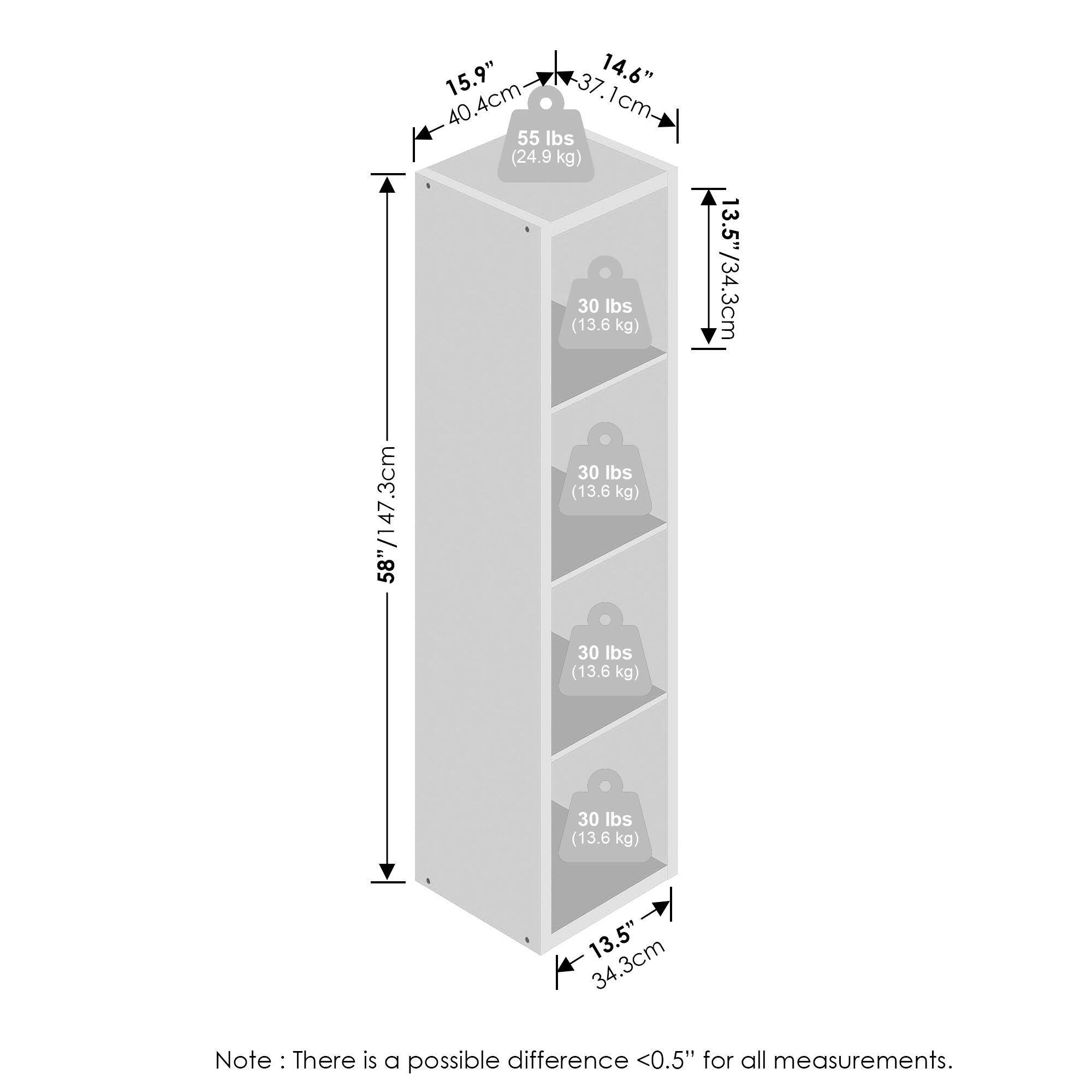 15.9" / 40.4 cm  
14.6" / 37.1 cm  
55 lbs (24.9 kg)  
13.5" / 34.3 cm  
88" / 223.5 cm  
30 lbs (13.6 kg)  
30 lbs (13.6 kg)  
30 lbs (13.6 kg)  
30 lbs (13.6 kg)  

Note: There is a possible difference <0.5" for all measurements.