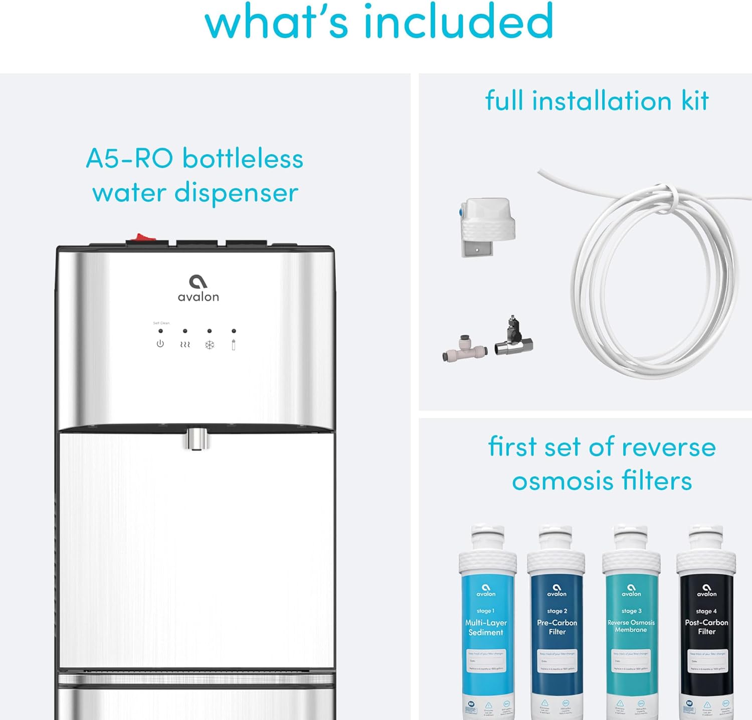 what's included

full installation kit

A5-RO bottleless water dispenser

first set of reverse osmosis filters