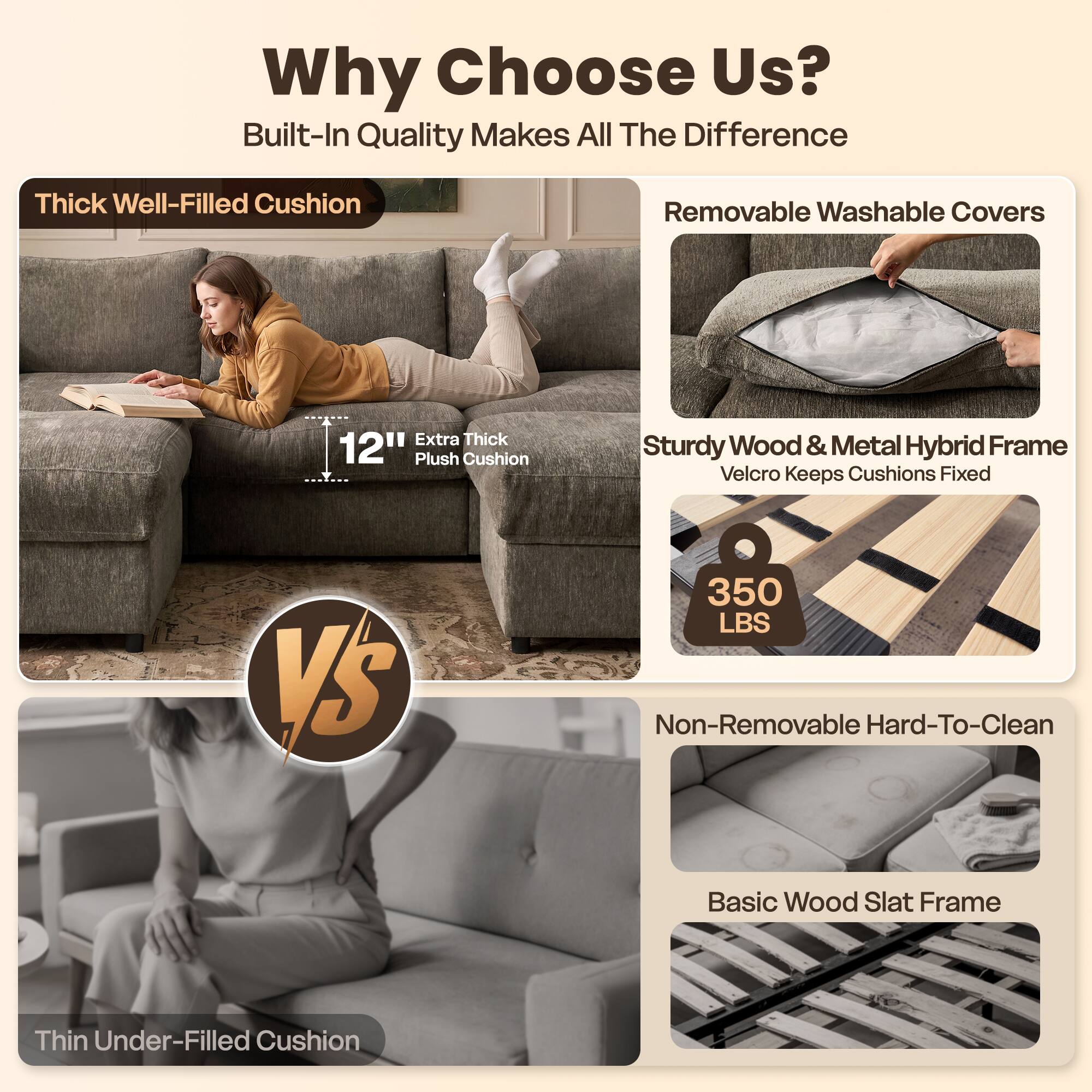 Why Choose Us?  
Built-In Quality Makes All The Difference

- Thick Well-Filled Cushion
- Extra Thick 12" Plush Cushion
- Removable Washable Covers
- Sturdy Wood & Metal Hybrid Frame
- Velcro Keeps Cushions Fixed
- 350 LBS

VS

- Non-Removable Hard-To-Clean
- Basic Wood Slat Frame
- Thin Under-Filled Cushion