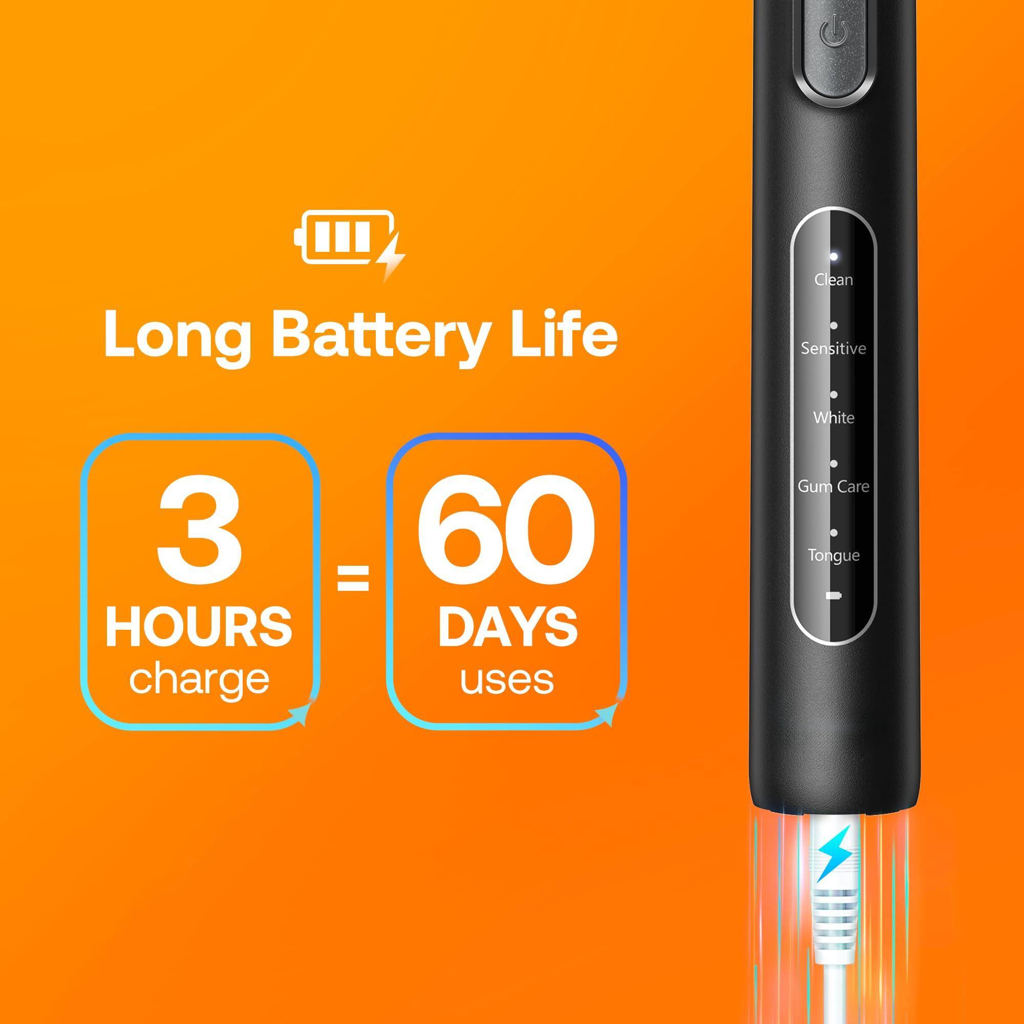 Long Battery Life  
3 HOURS charge = 60 DAYS uses