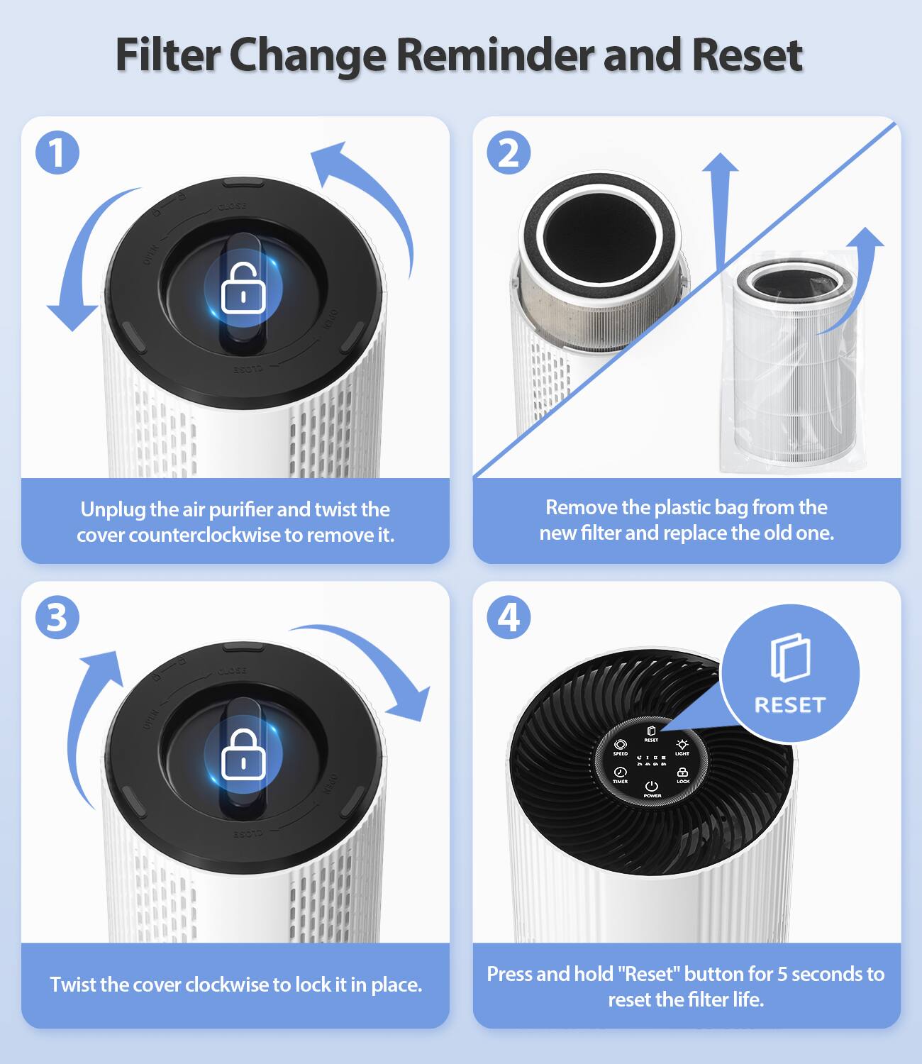 Filter Change Reminder and Reset

1. Unplug the air purifier and twist the cover counterclockwise to remove it.

2. Remove the plastic bag from the new filter and replace the old one.

3. Twist the cover clockwise to lock it in place.

4. Press and hold "Reset" button for 5 seconds to reset the filter life.