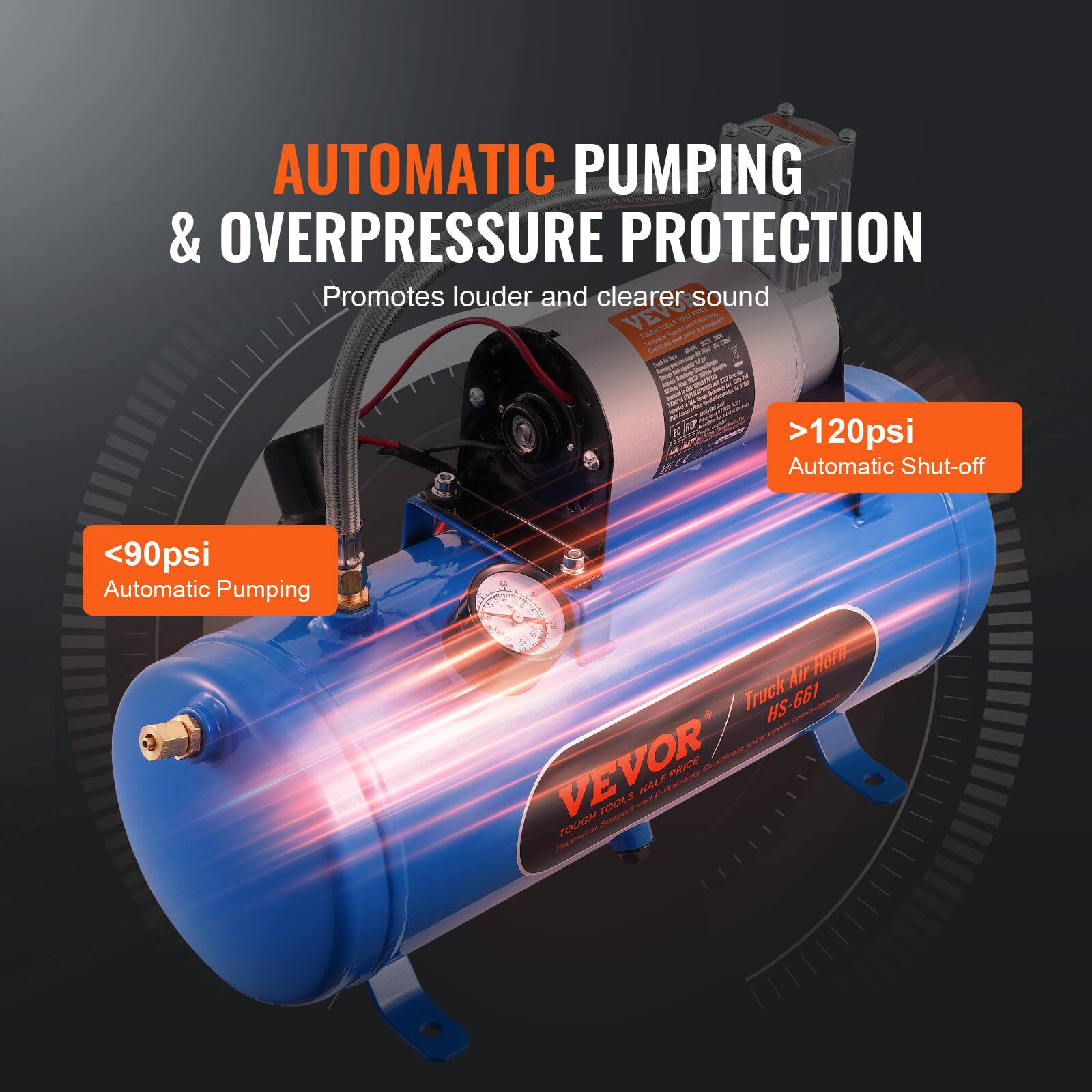 AUTOMATIC PUMPING & OVERPRESSURE PROTECTION  
Promotes louder and clearer sound  

>120psi  
Automatic Shut-off  

<90psi  
Automatic Pumping  

VEVOR  
Truck Air Horn HS-661