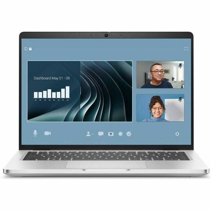 Dashboard May 01 - 08