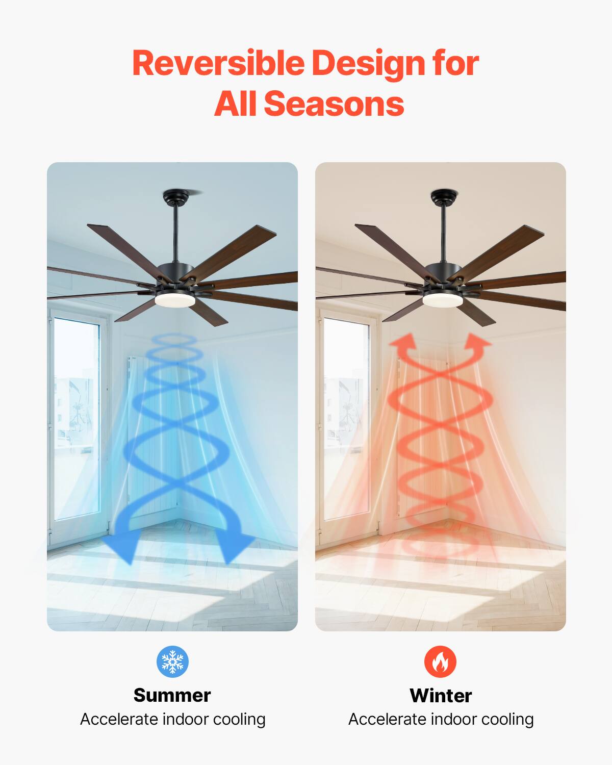 Reversible Design for All Seasons

Summer  
Accelerate indoor cooling

Winter  
Accelerate indoor cooling