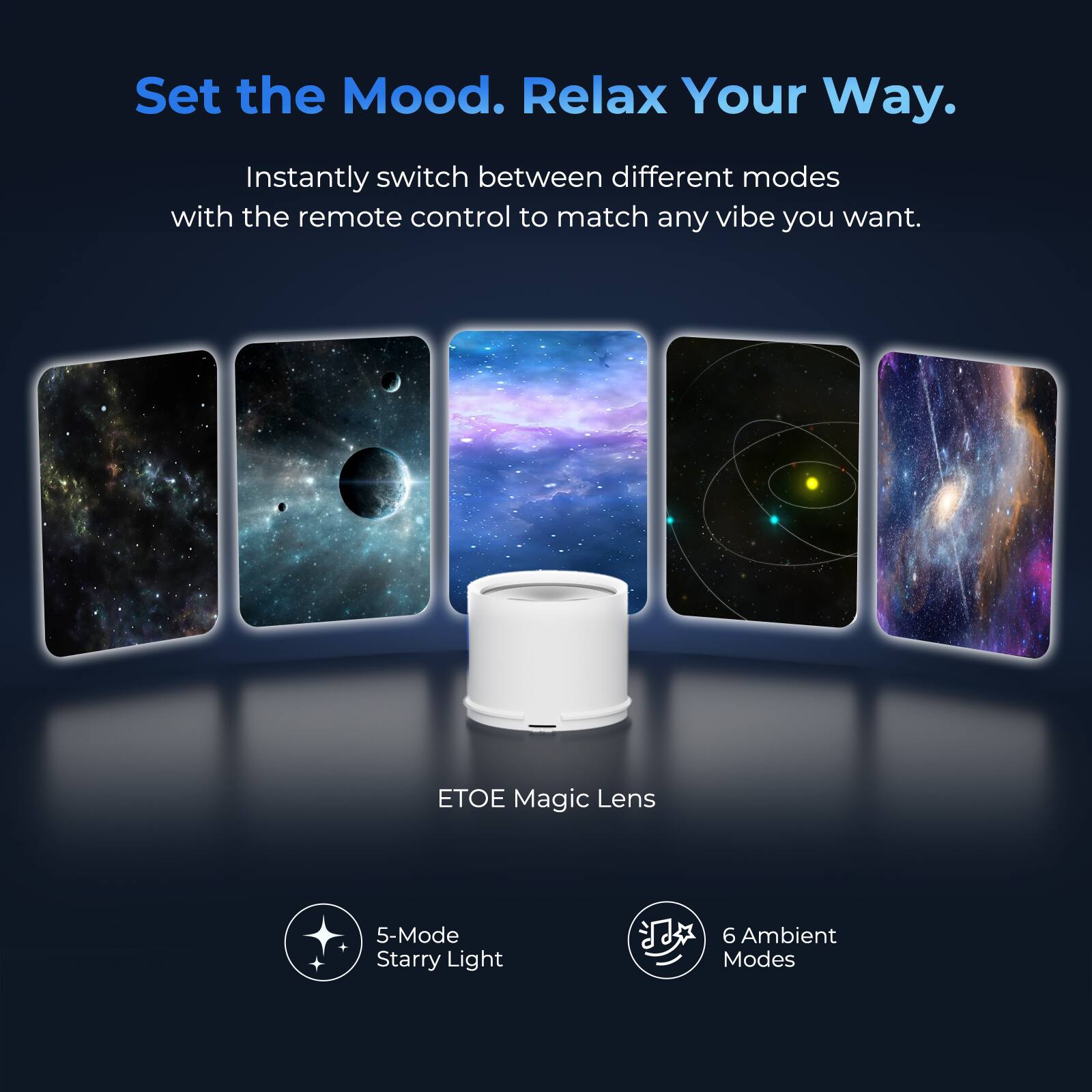 Set the Mood. Relax Your Way.

Instantly switch between different modes with the remote control to match any vibe you want.

ETOE Magic Lens

5-Mode Starry Light

6 Ambient Modes