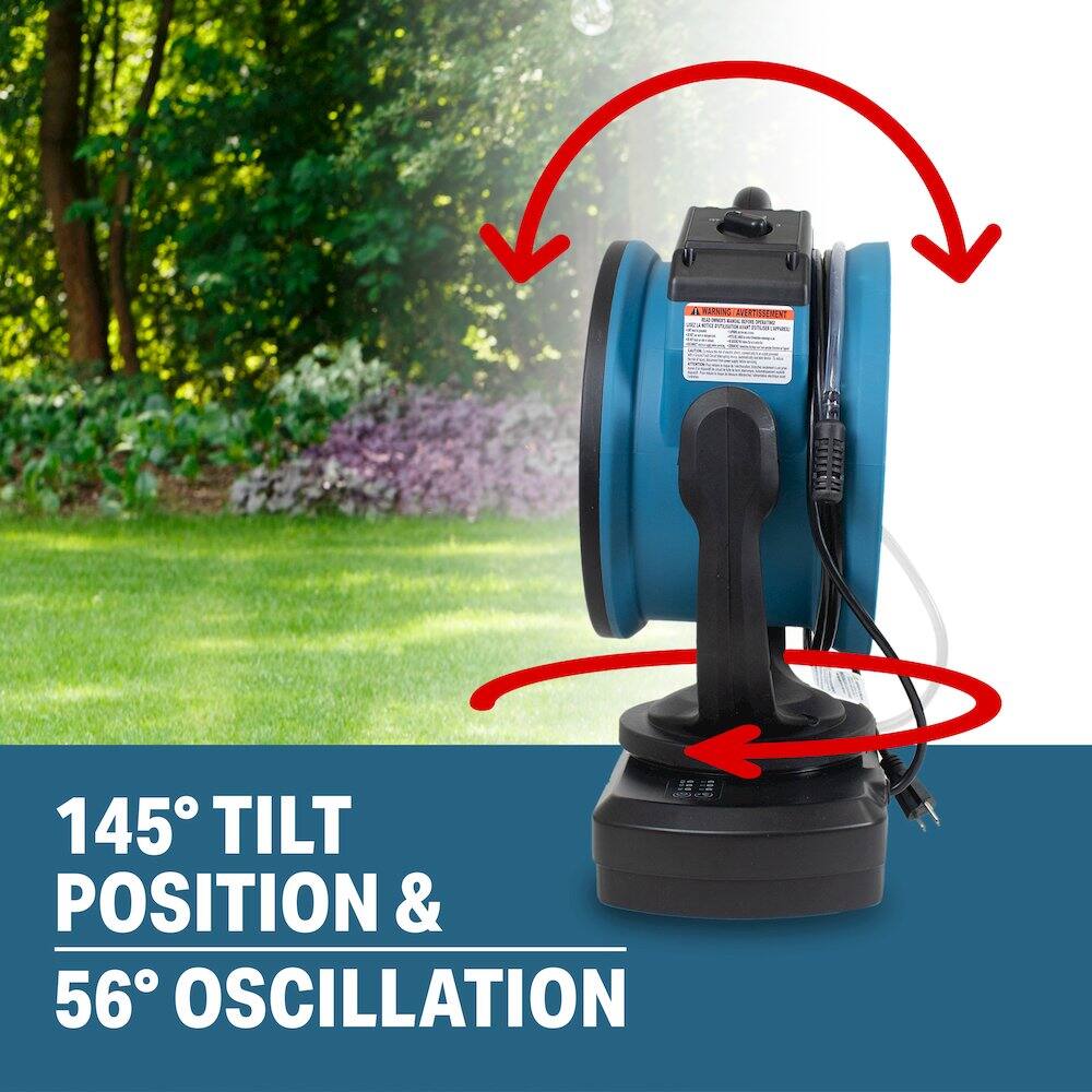 145° TILT POSITION & 56° OSCILLATION