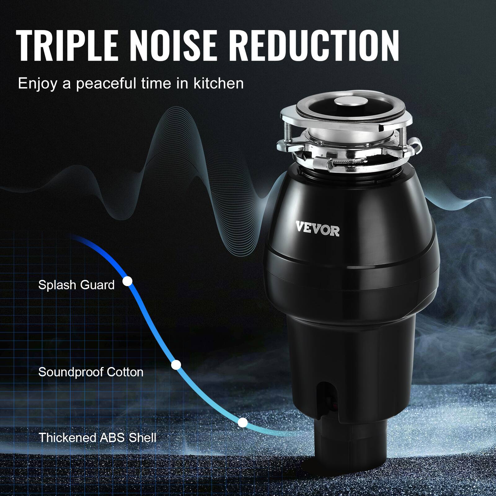 TRIPLE NOISE REDUCTION  
Enjoy a peaceful time in kitchen  

VEVOR  
Splash Guard  
Soundproof Cotton  
Thickened ABS Shell