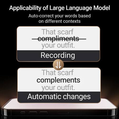 Applicability of Large Language Model  
Auto-correct your words based on different contexts

That scarf complements your outfit.  
Recording

That scarf complements your outfit.  
Automatic changes