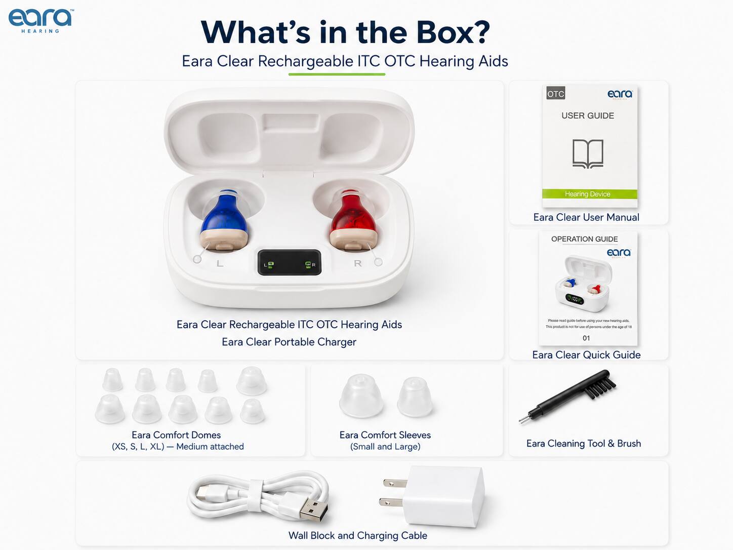 eara HEARING

What's in the Box? Eara Clear Rechargeable ITC OTC Hearing Aids

OTC
eara
USER GUIDE
Hearing Device
Eara Clear User Manual
OPERATION GUIDE
eara
R
COP
Eara Clear Rechargeable ITC OTC Hearing Aids Eara Clear Portable Charger
Passa - suerficial very 10000 - Pashing amou. This product is - - - a - under - - of 18 01 Eara Clear Quick Guide
Eara Comfort Domes (XS, S, L, XL) Medium attached
Eara Comfort Sleeves (Small and Large)
Eara Cleaning Tool & Brush
Wall Block and Charging Cable