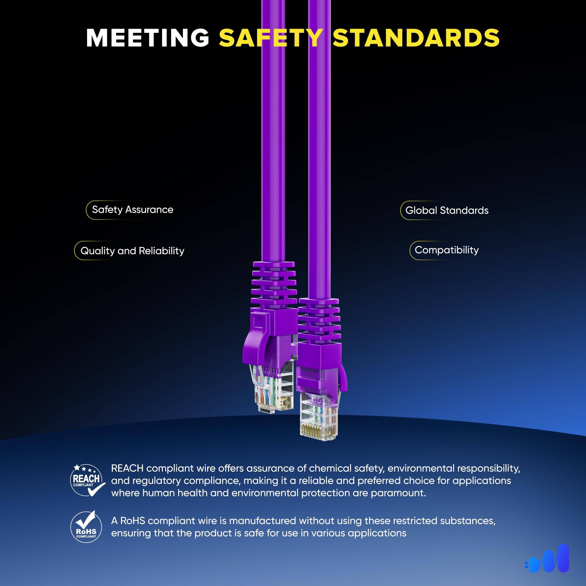 **MEETING SAFETY STANDARDS**

- Safety Assurance
- Quality and Reliability
- Global Standards
- Compatibility

REACH compliant wire offers assurance of chemical safety, environmental responsibility, and regulatory compliance, making it a reliable and preferred choice for applications where human health and environmental protection are paramount.

A RoHS compliant wire is manufactured without using these restricted substances, ensuring that the product is safe for use in various applications.
