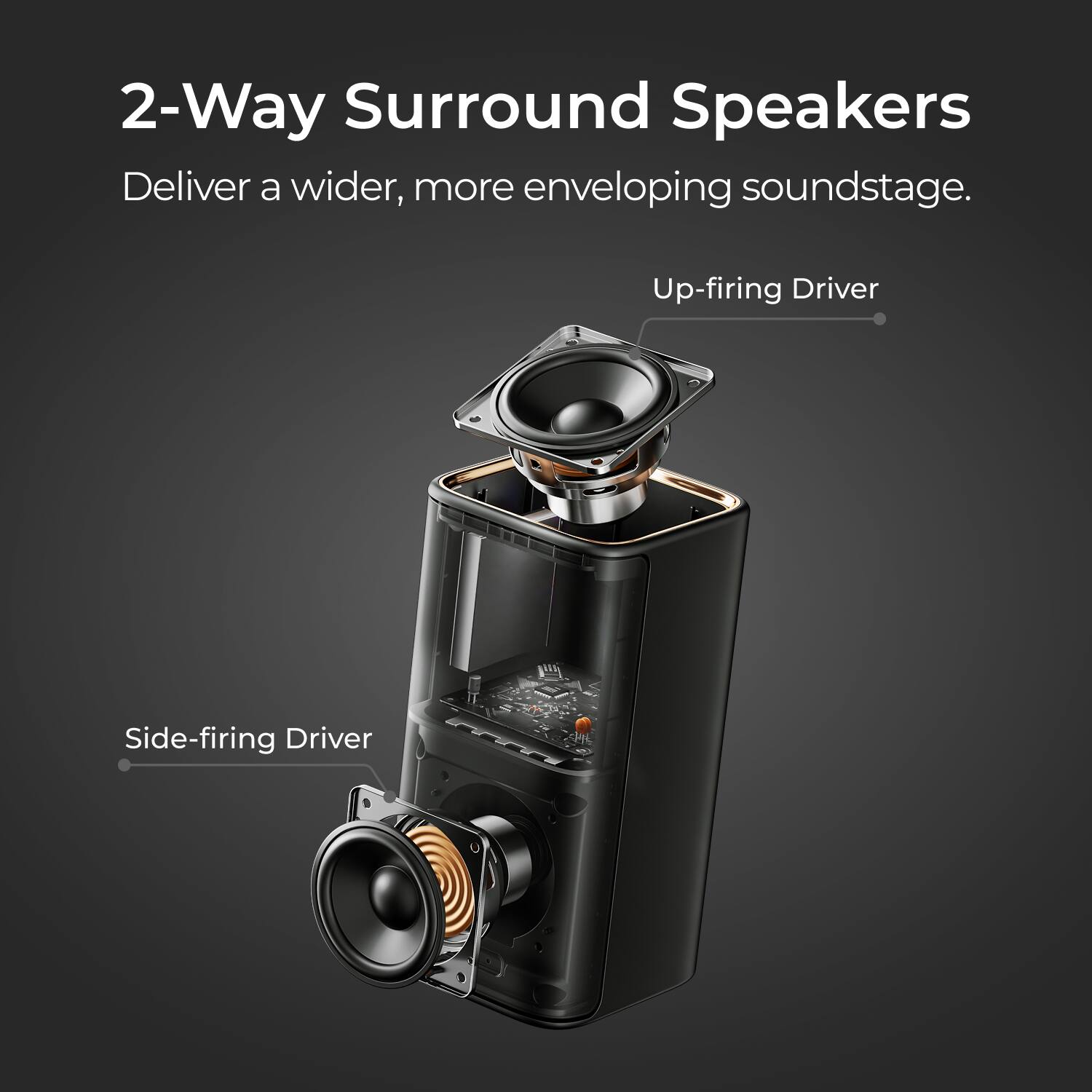 2-Way Surround Speakers  
Deliver a wider, more enveloping soundstage.  

Up-firing Driver  
Side-firing Driver