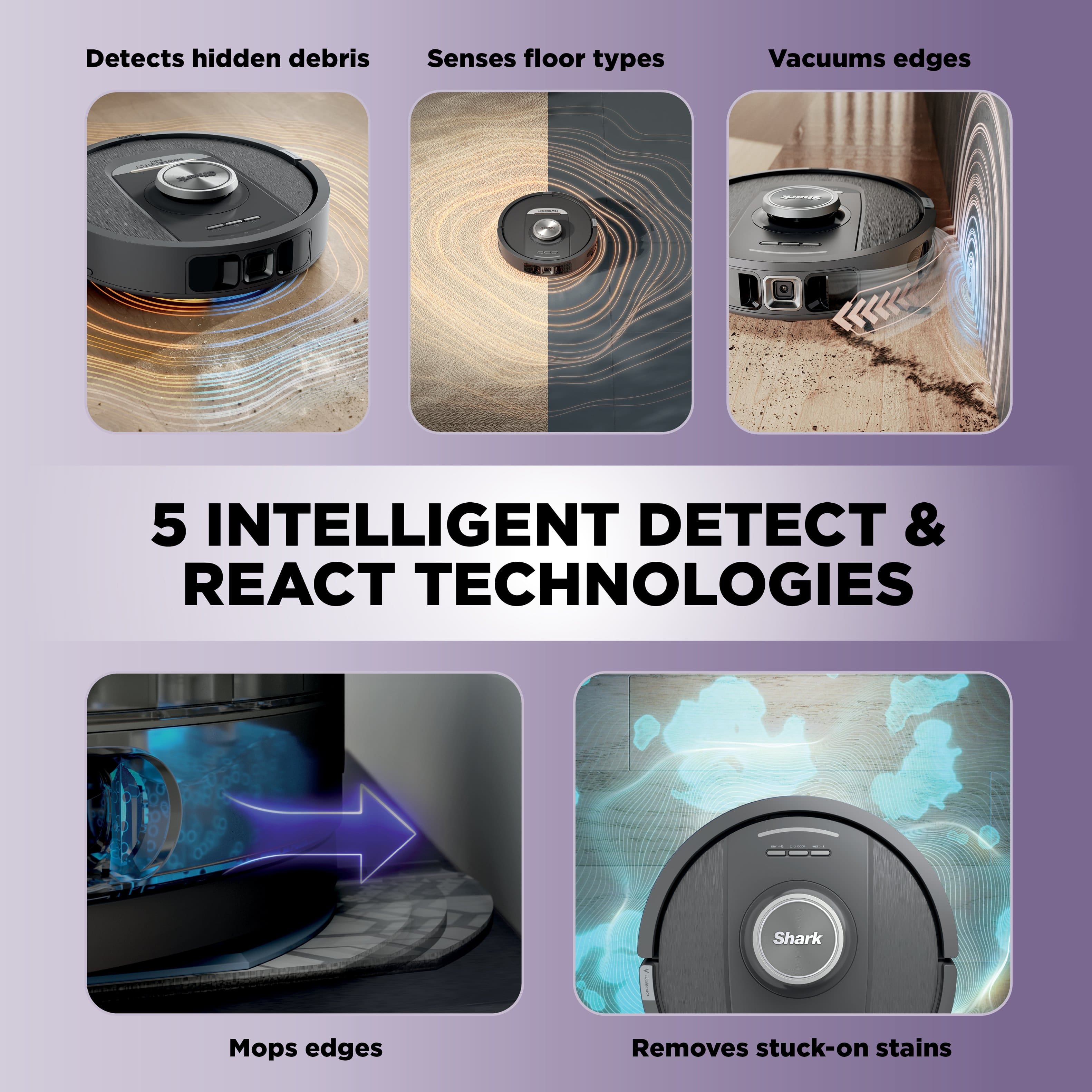 5 Intelligent Detect & React Technologies:
1. Detects hidden debris
2. Senses floor types
3. Vacuums edges
4. Shark Mops edges
5. Removes stuck-on stains