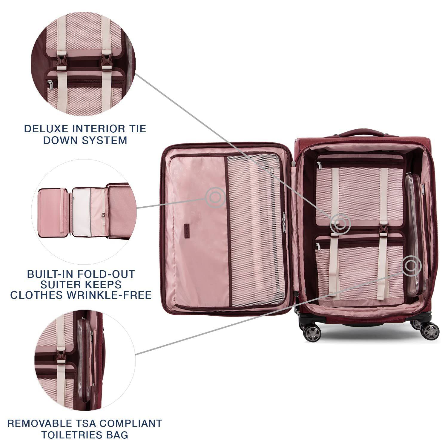 DELUXE INTERIOR TIE DOWN SYSTEM  
BUILT-IN FOLD-OUT SUITER KEEPS CLOTHES WRINKLE-FREE  
REMOVABLE TSA COMPLIANT TOILETRIES BAG