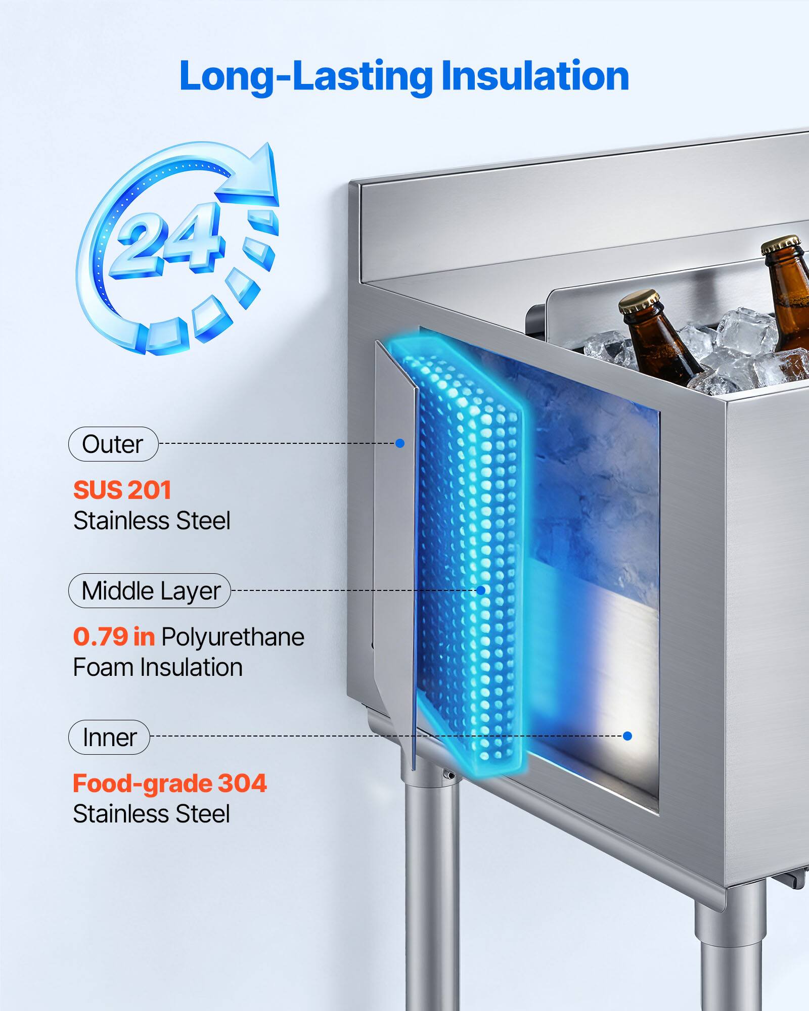 Long-Lasting Insulation  
24 Outer SUS 201 Stainless Steel  
Middle Layer 0.79 in Polyurethane Foam Insulation  
Inner Food-grade 304 Stainless Steel