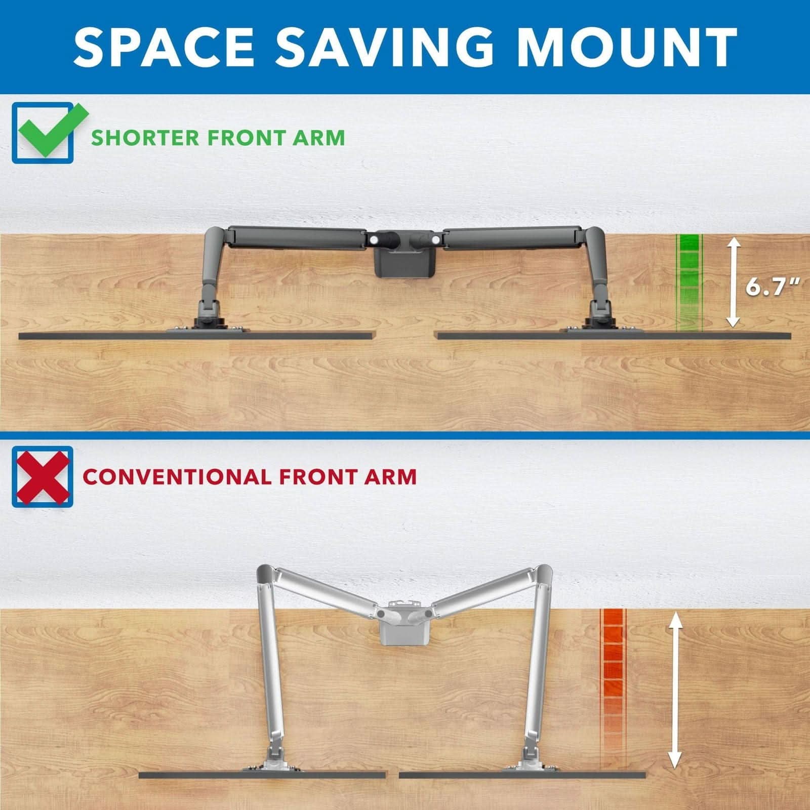 SPACE SAVING MOUNT

- SHORTER FRONT ARM
  - 6.7"

CONVENTIONAL FRONT ARM
