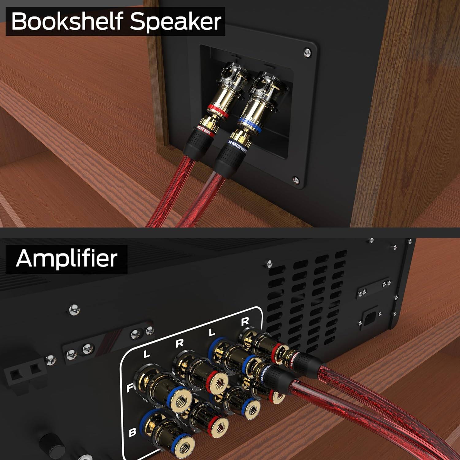 Bookshelf Speaker, Amplifier, R, L, R, L, R, L, F