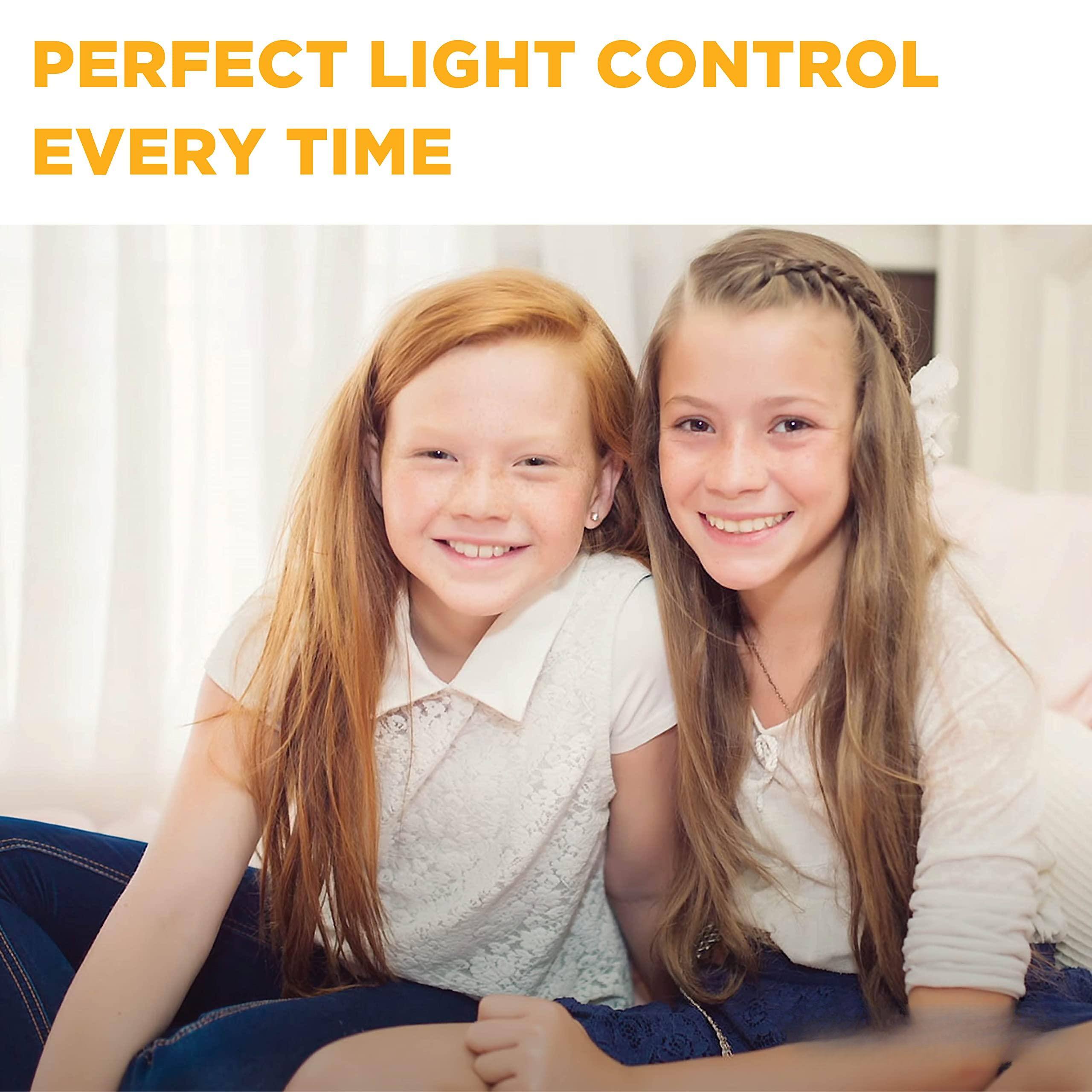 PERFECT LIGHT CONTROL  
EVERY TIME