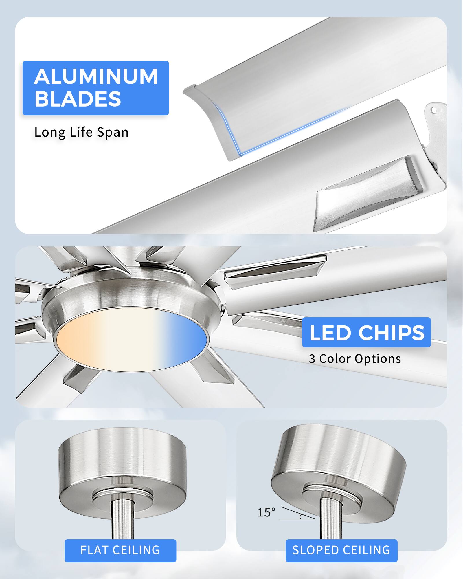 ALUMINUM BLADES  
Long Life Span  

LED CHIPS  
3 Color Options  

FLAT CEILING  

SLOPED CEILING  
15°