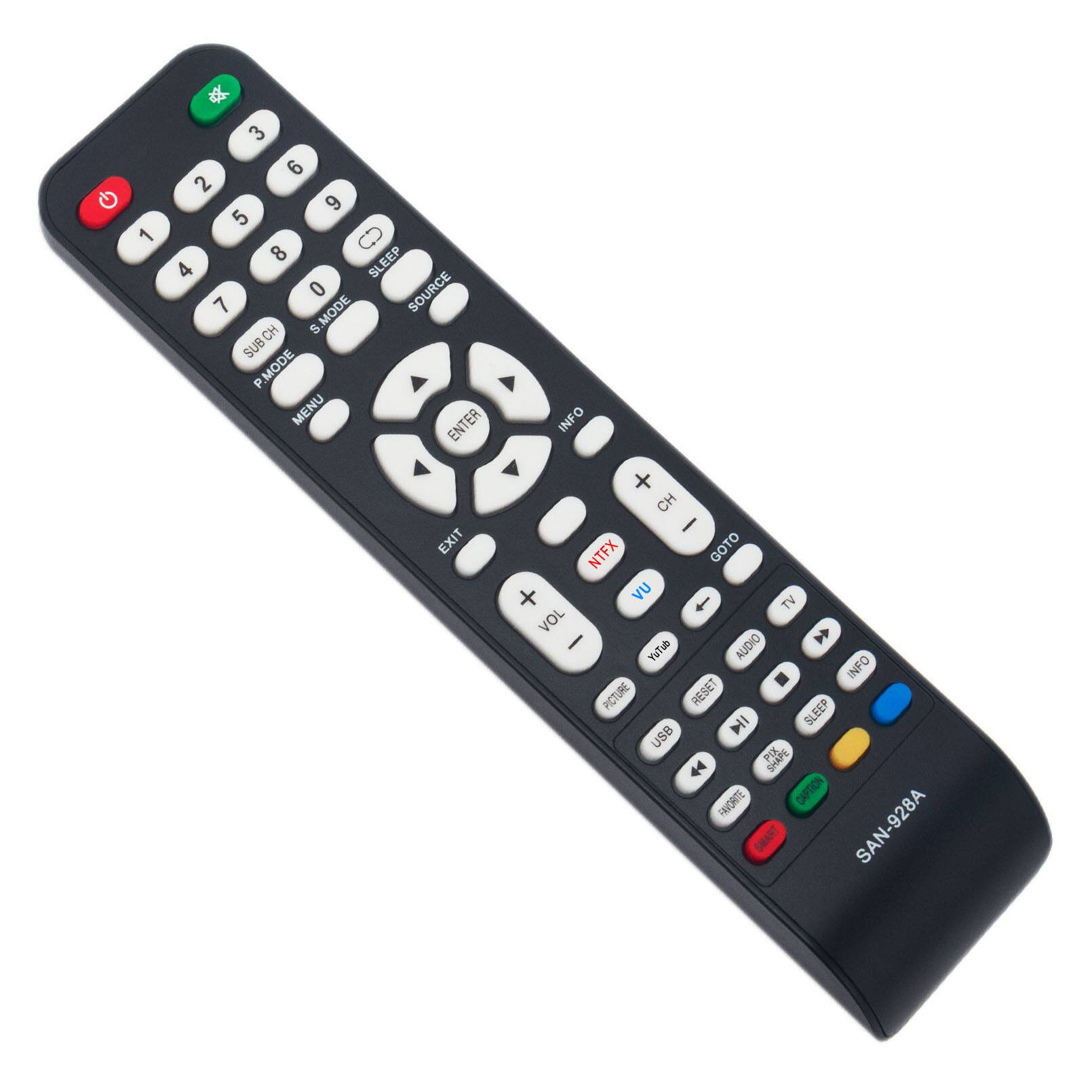 G 1 3 6 2 9 5 8 SLEEP 4 0 SOURCE 7 S.MODE CH S SUB P.MODE MENU ENTER EXIT INFO + CH I NTFX GOTO + VU TV VOL I YOUTUBE AUDIO INFO PICTURE RESET SLEEP USB PIX SHAPE 1 FAVORITE CAUTION I SAN-928A